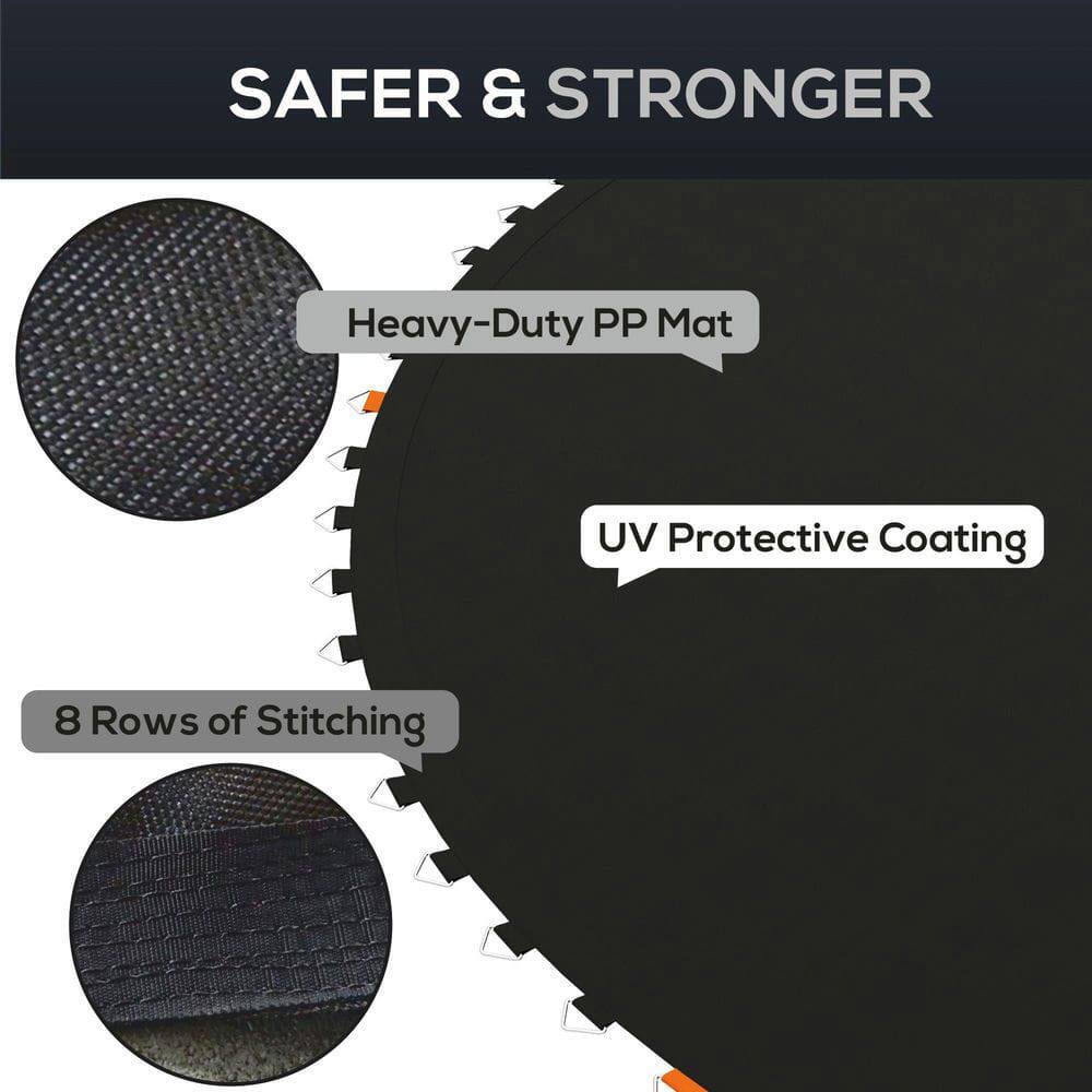 SAFER & STRONGER

Heavy-Duty PP Mat

UV Protective Coating

8 Rows of Stitching