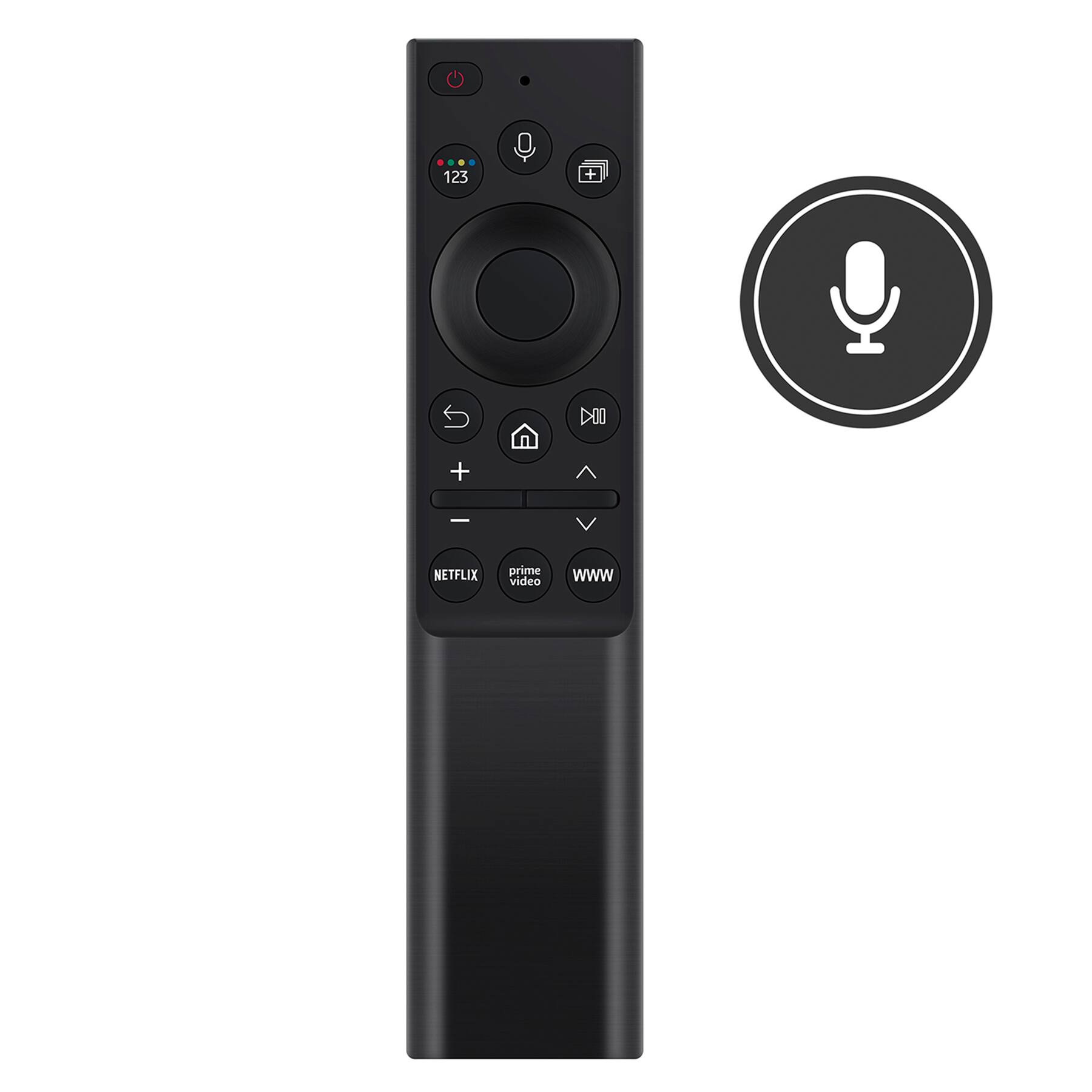 123 + DOD + - NETFLIX prime video WWW