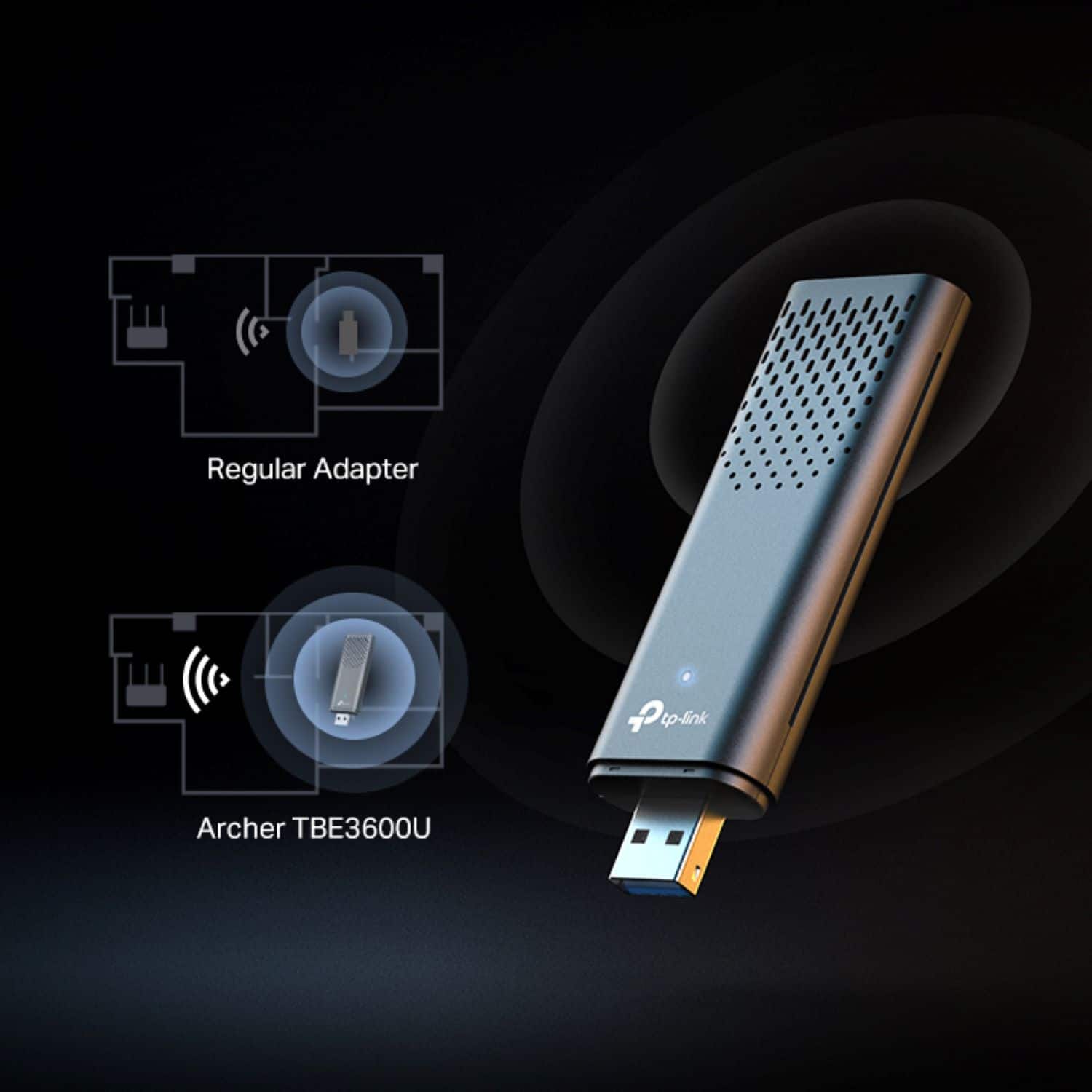 The text on the image reads: "1 Regular Adapter P tp-link Archer TBE3600U."