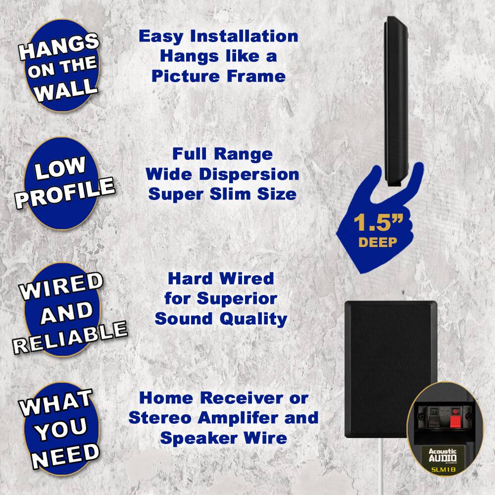 - HANGS ON THE WALL
- LOW PROFILE
- WIRED AND RELIABLE
- WHAT YOU NEED

Easy Installation  
Hangs like a Picture Frame

Full Range  
Wide Dispersion  
Super Slim Size

1.5" DEEP

Hard Wired for Superior Sound Quality

Home Receiver or Stereo Amplifier and Speaker Wire

Acoustic AUDIO  
SLM1B