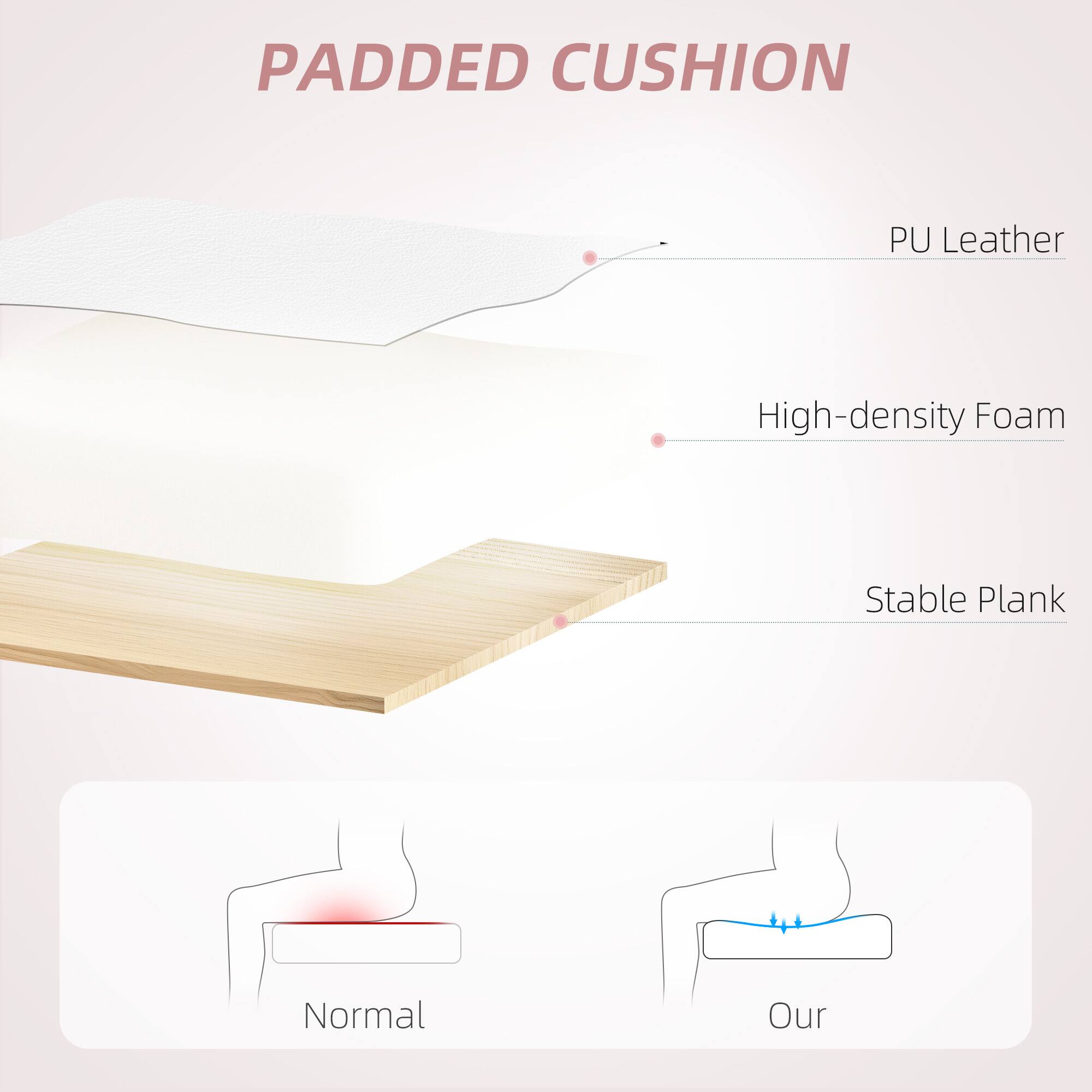 PADDED CUSHION
PU Leather
High-density Foam
Stable Plank
Normal
Our