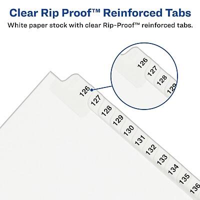 Clear Rip Proof™ Reinforced Tabs  
White paper stock with clear Rip-Proof™ reinforced tabs.  

126 127 128 129 130 131 132 133 134 135 136