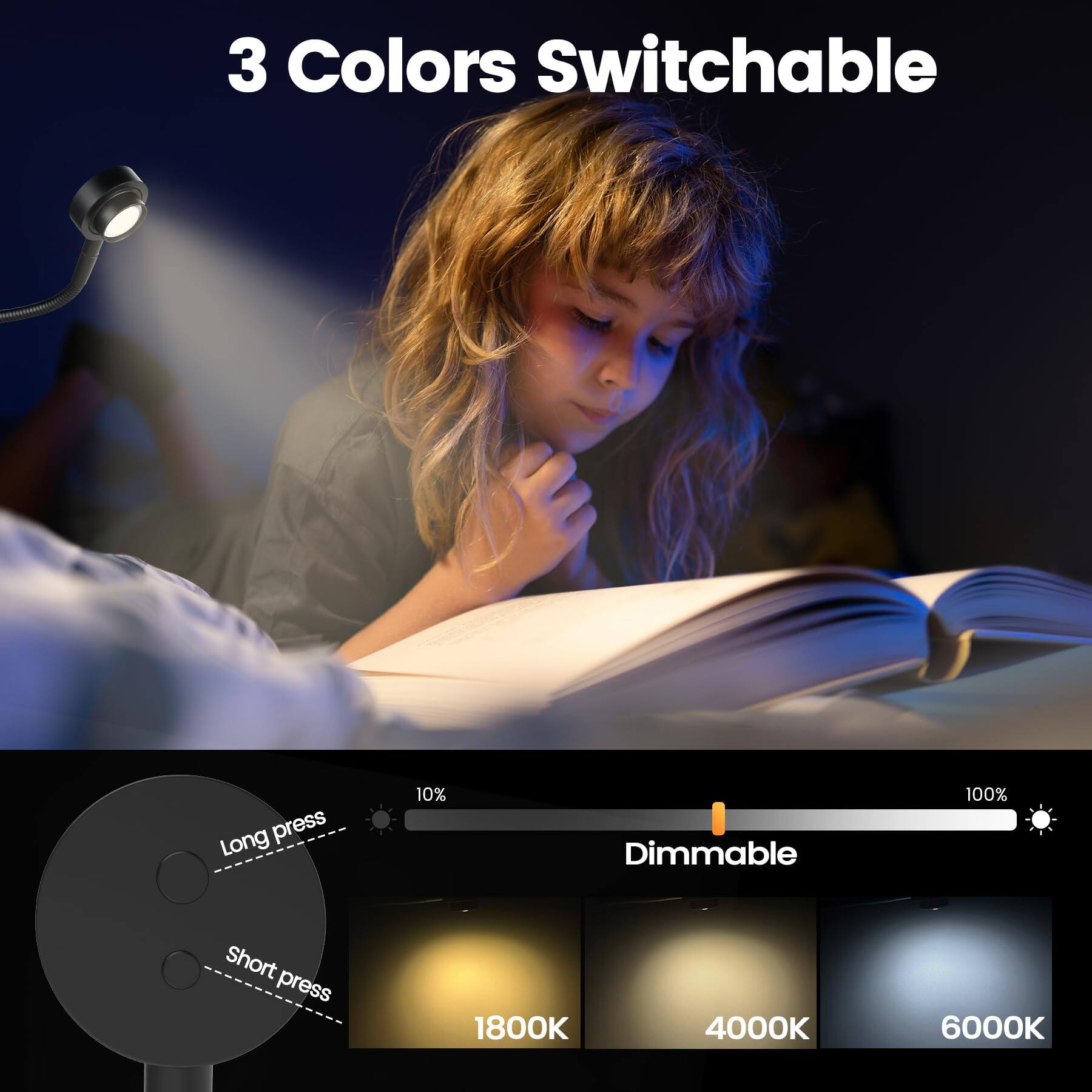 3 Colors Switchable

Long press: 10% Dimmable

Short press: 1800K 4000K 6000K