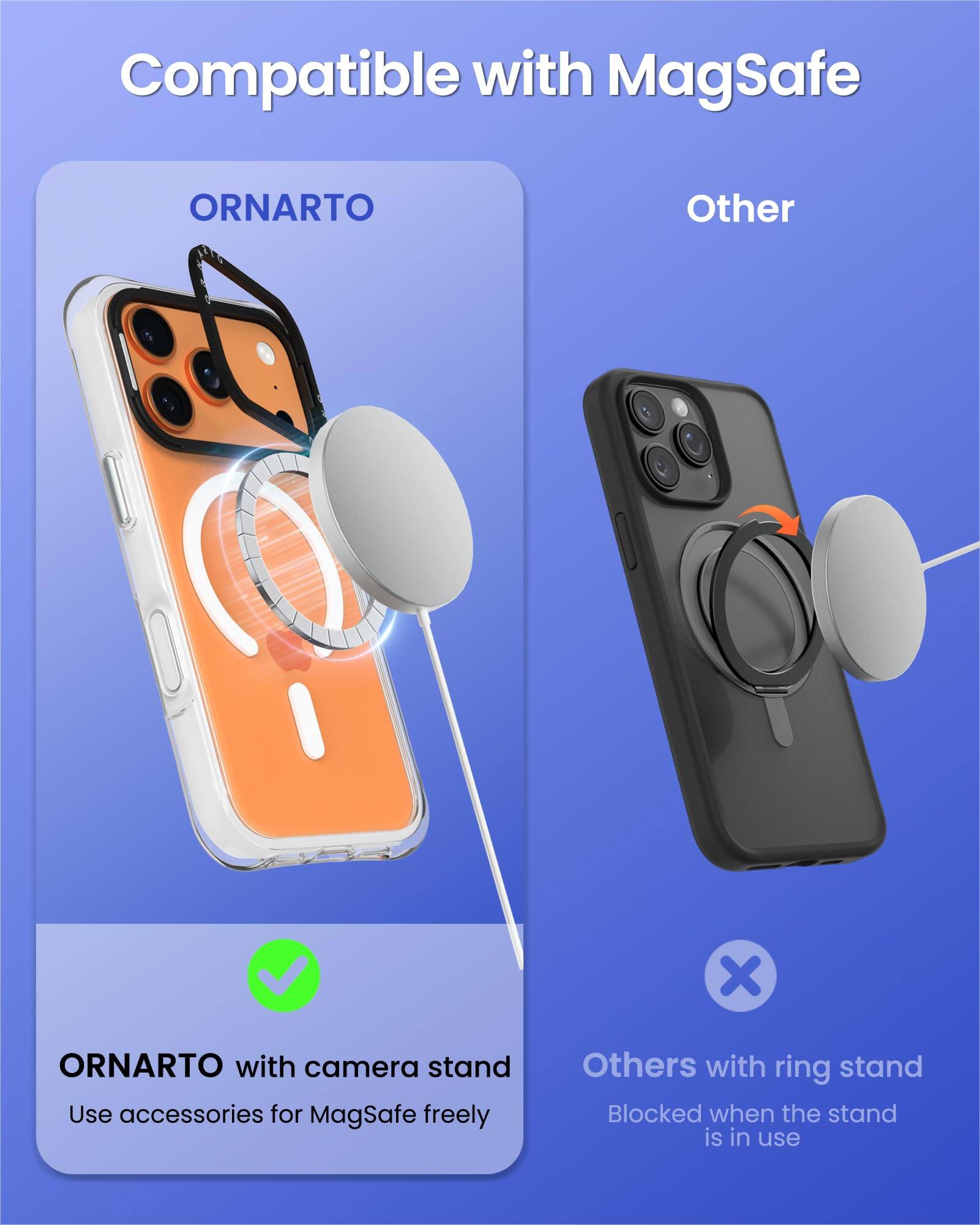 Compatible with MagSafe

ORNARTO  
ORNARTO with camera stand  
Use accessories for MagSafe freely

Other  
Others with ring stand  
Blocked when the stand is in use