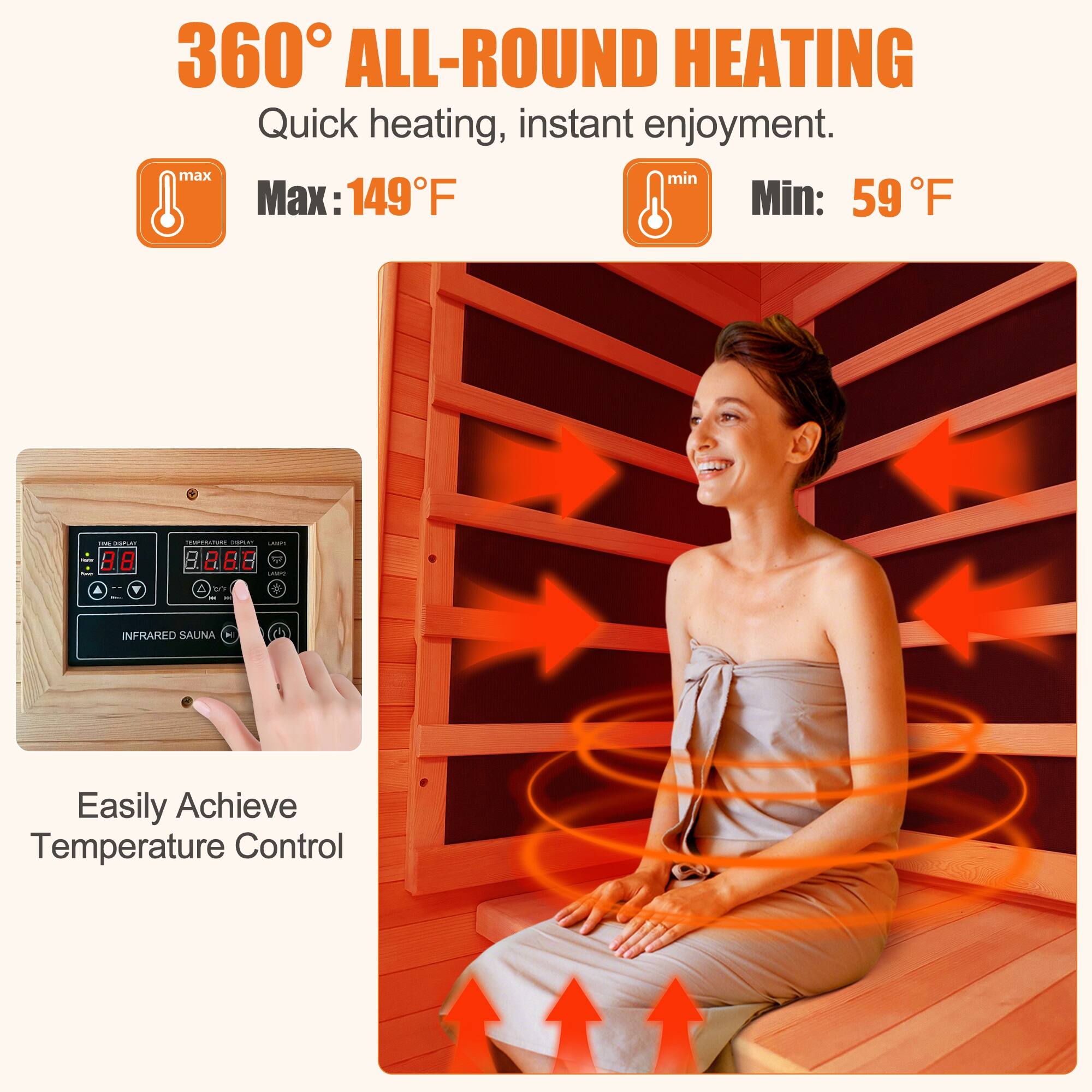 360° ALL-ROUND HEATING  
Quick heating, instant enjoyment.  

Max: 149°F  
Min: 59°F  

Easily Achieve Temperature Control