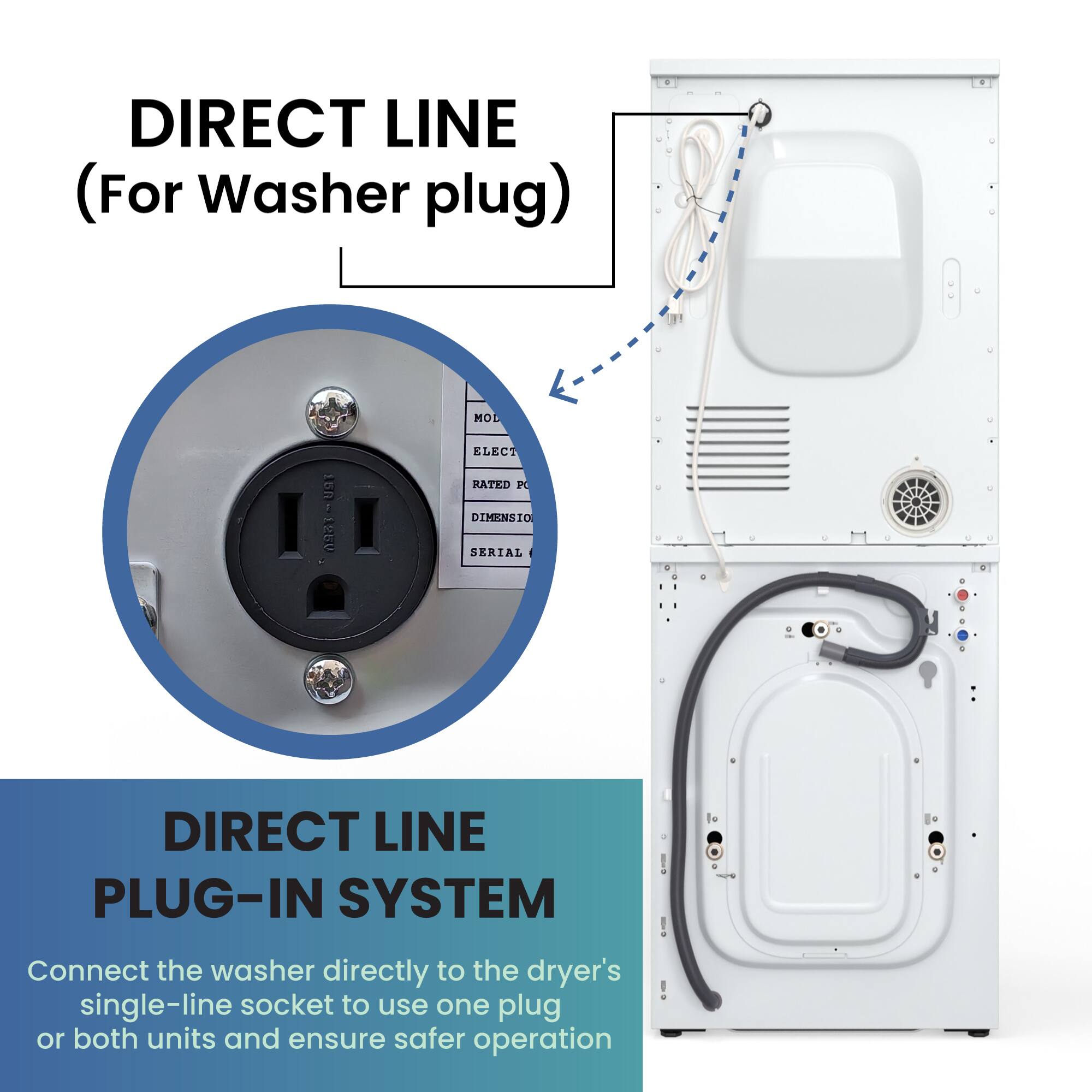 DIRECT LINE (For Washer plug)

DIRECT LINE PLUG-IN SYSTEM

Connect the washer directly to the dryer's single-line socket to use one plug or both units and ensure safer operation