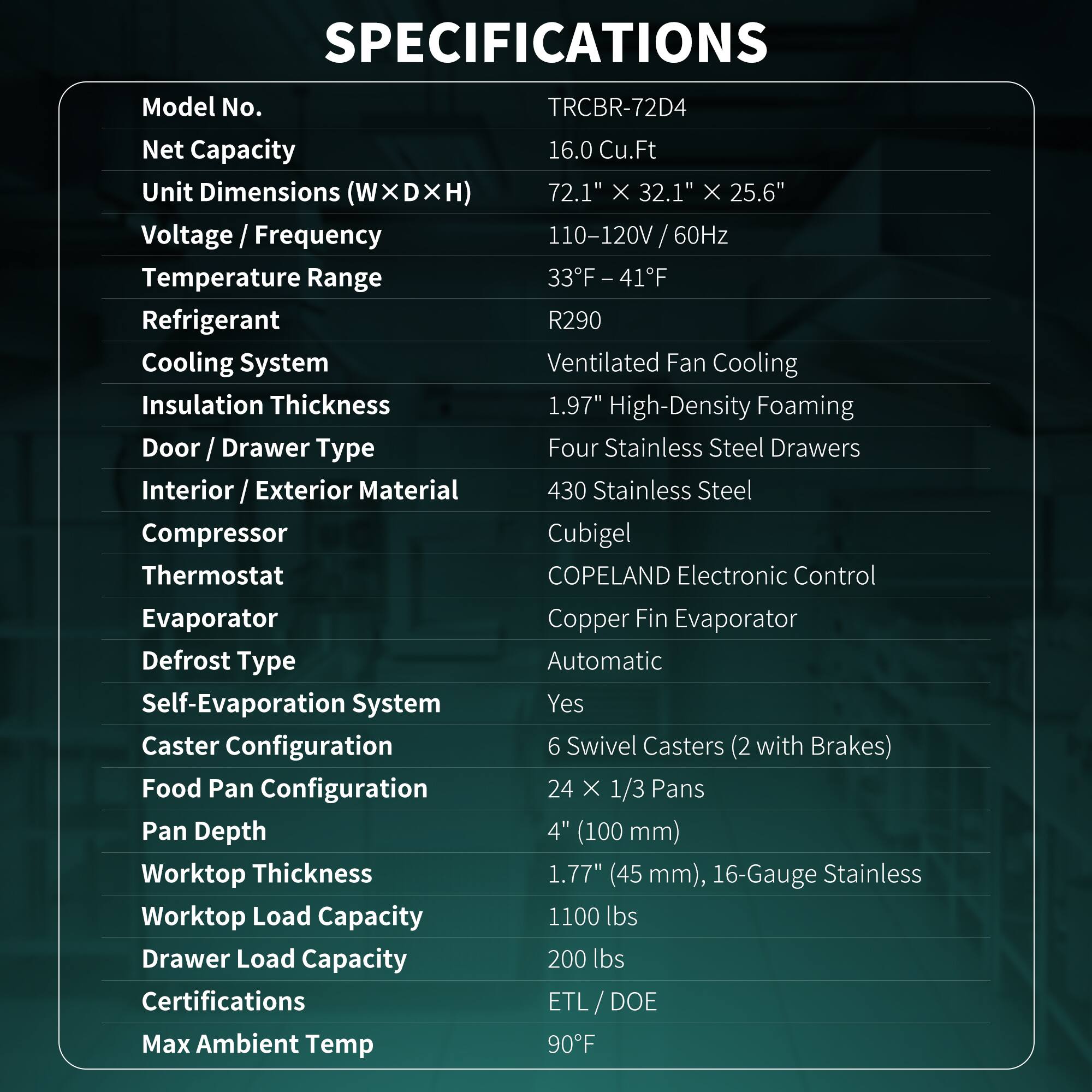 SPECIFICATIONS

Model No. TRCBR-72D4

Net Capacity 16.0 Cu.Ft

Unit Dimensions (W×D×H) 72.1" X 32.1" X 25.6"

Voltage / Frequency 110-120V / 60Hz

Temperature Range 33°F - 41°F

Refrigerant R290

Cooling System Ventilated Fan Cooling

Insulation Thickness 1.97" High-Density Foaming

Door / Drawer Type Four Stainless Steel Drawers

Interior / Exterior Material 430 Stainless Steel

Compressor Cubigel

Thermostat COPELAND Electronic Control

Evaporator Copper Fin Evaporator

Defrost Type Automatic

Self-Evaporation System Yes

Caster Configuration 6 Swivel Casters (2 with Brakes)

Food Pan Configuration 24 X 1/3 Pans

Pan Depth 4" (100 mm)

Worktop Thickness 1.77" (45 mm), 16-Gauge Stainless

Worktop Load Capacity 1100 lbs

Drawer Load Capacity 200 lbs

Certifications