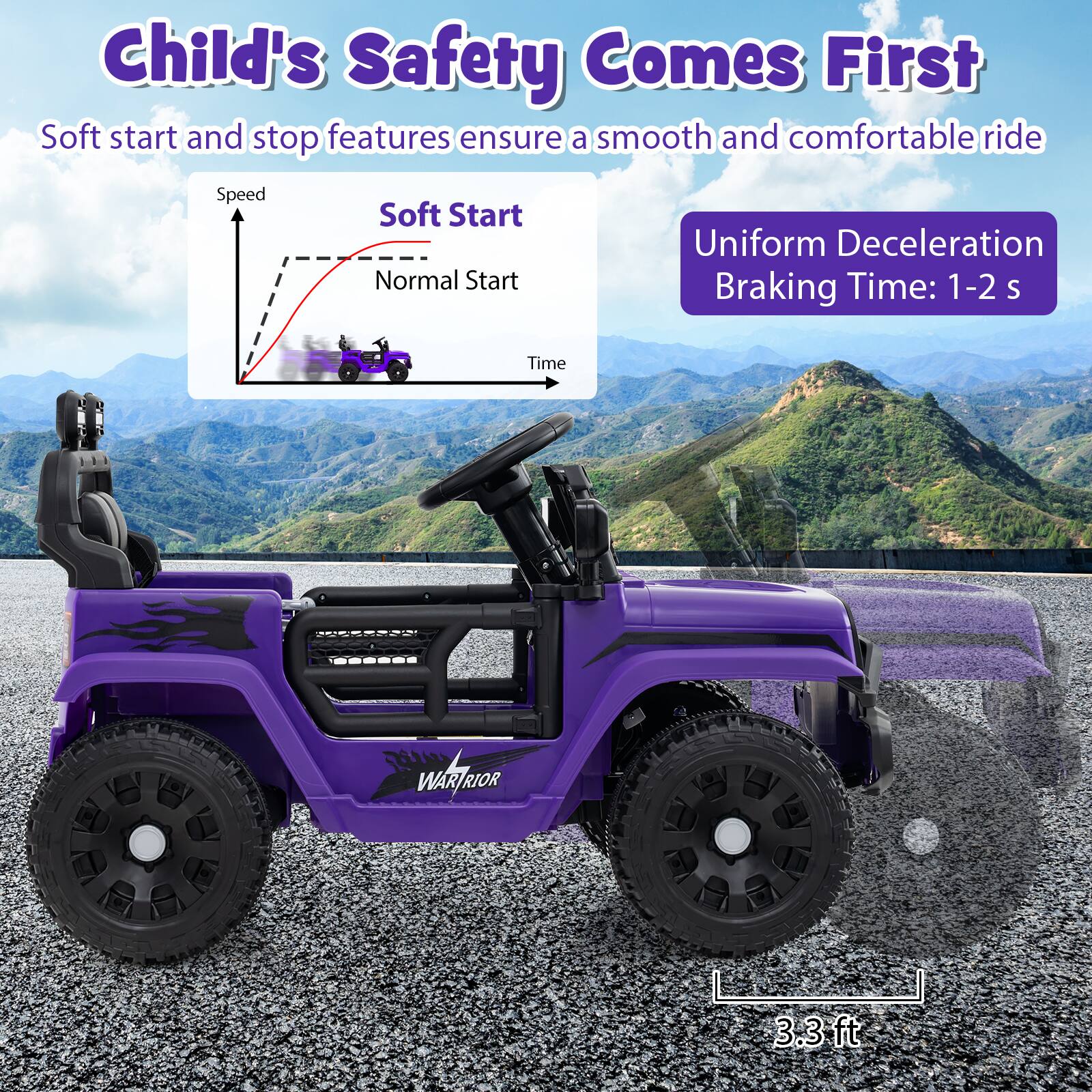 Child's Safety Comes First  
Soft start and stop features ensure a smooth and comfortable ride  

Speed  
Soft Start  
Normal Start  
Time  

Uniform Deceleration  
Braking Time: 1-2 s  

3.3 ft