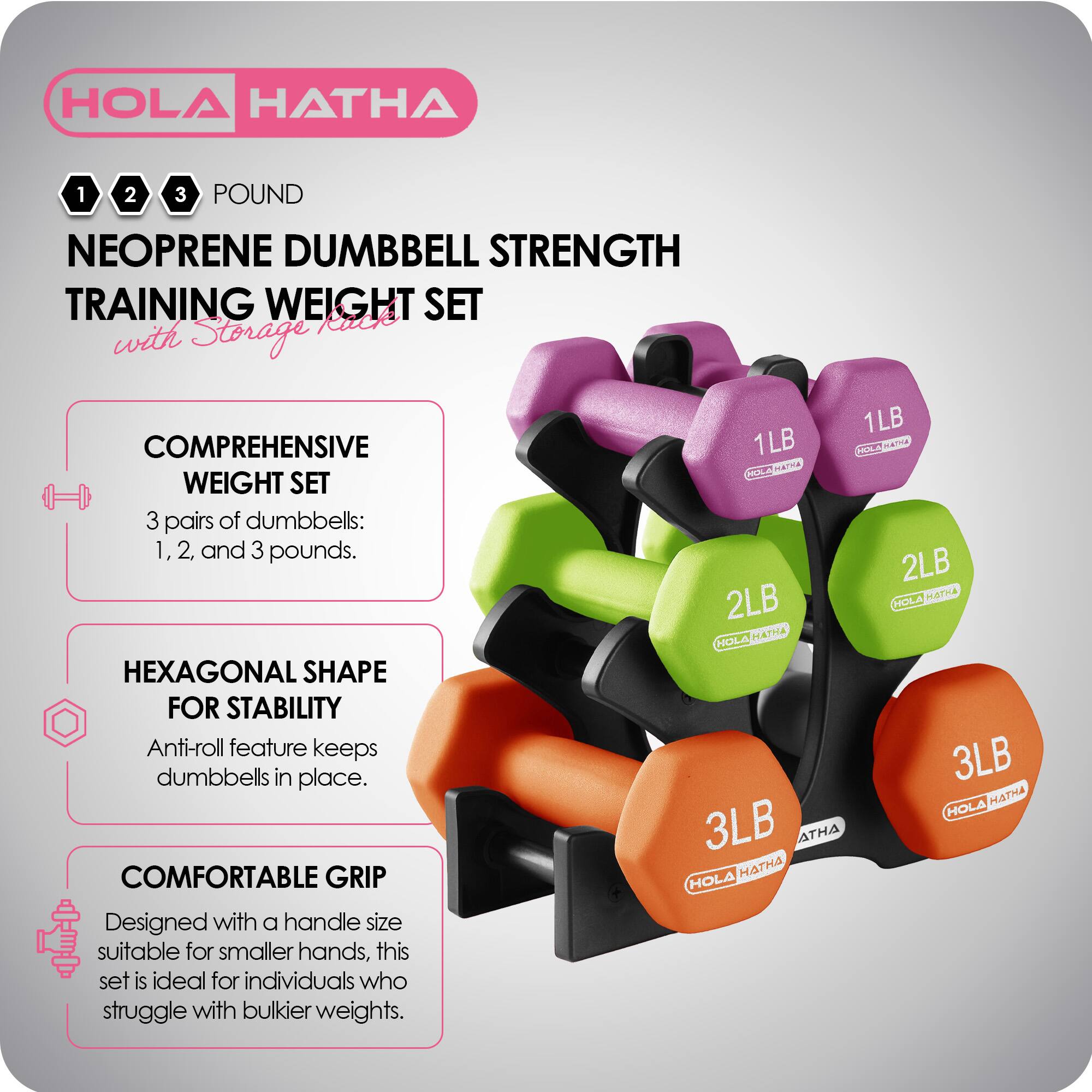 HOLA HATHA 1 2 3 POUND NEOPRENE DUMBBELL STRENGTH TRAINING WEIGHT SET with Storage Rack

COMPREHENSIVE WEIGHT SET
3 pairs of dumbbells: 1, 2, and 3 pounds.

HEXAGONAL SHAPE FOR STABILITY
Anti-roll feature keeps dumbbells in place.

COMFORTABLE GRIP
Designed with a handle size suitable for smaller hands, this set is ideal for individuals who struggle with bulkier weights.