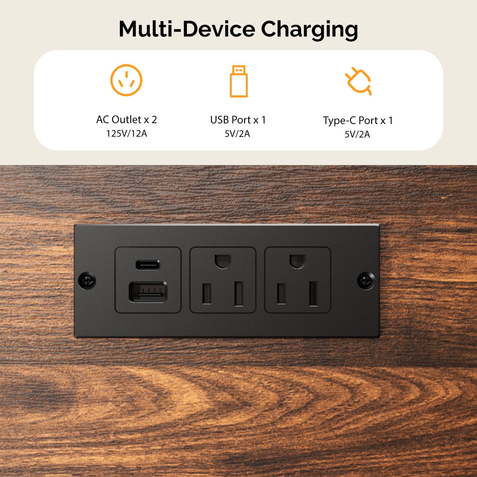 Multi-Device Charging

AC Outlet x 2  
125V/12A

USB Port x 1  
5V/2A

Type-C Port x 1  
5V/2A