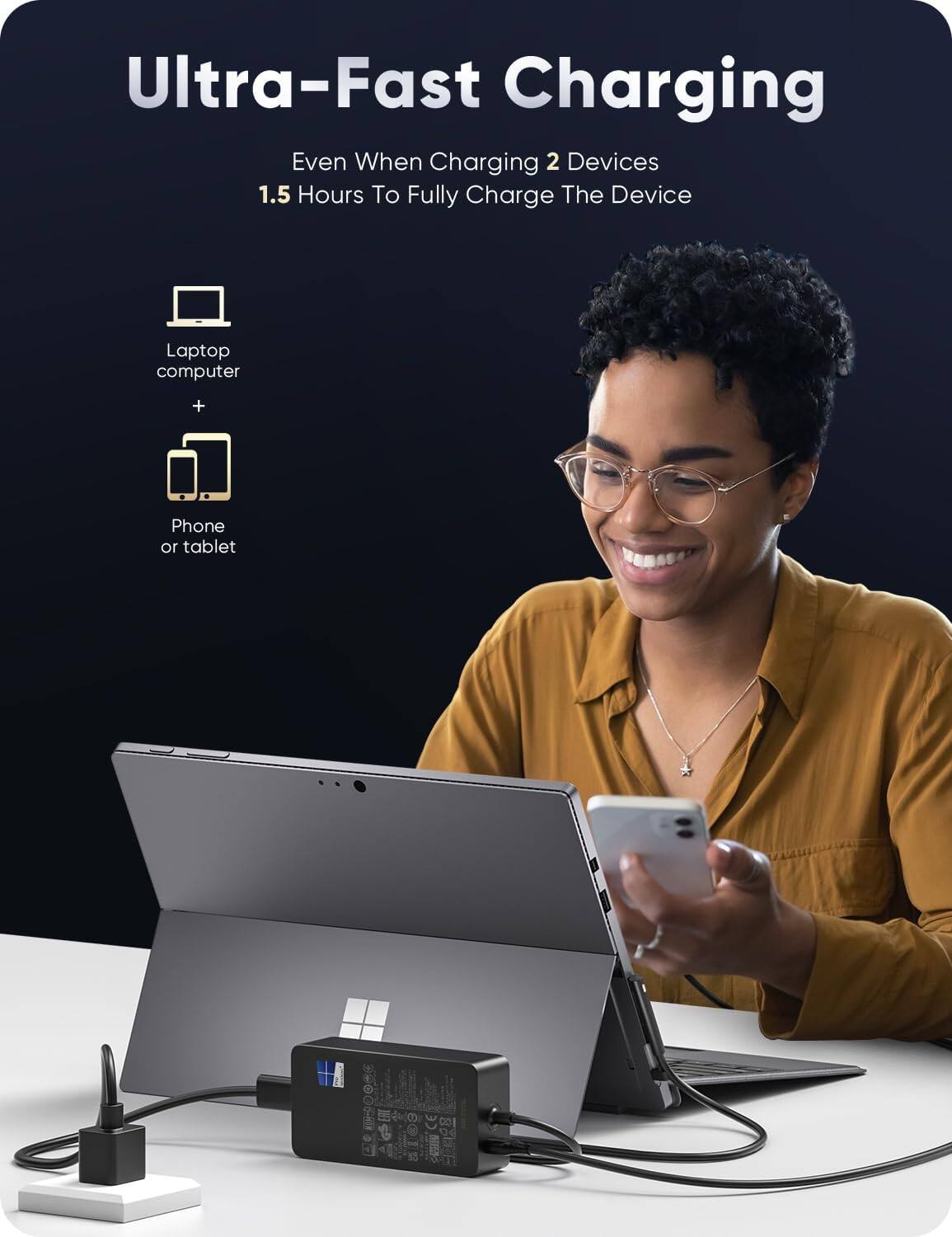 Ultra-Fast Charging  
Even When Charging 2 Devices  
1.5 Hours To Fully Charge The Device  
Laptop computer + Phone or tablet
