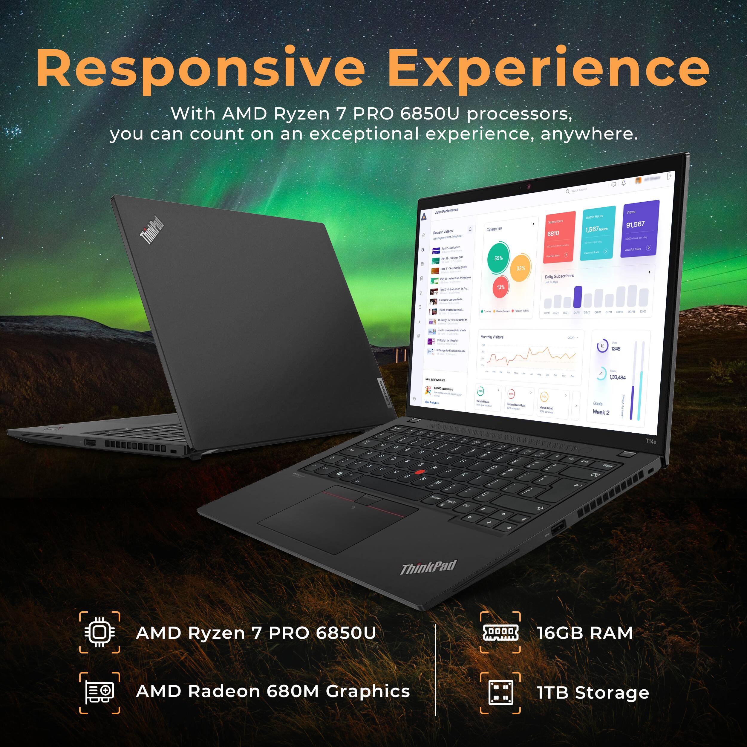 Responsive Experience

With AMD Ryzen 7 PRO 6850U processors, you can count on an exceptional experience, anywhere.

- AMD Ryzen 7 PRO 6850U
- AMD Radeon 680M Graphics
- 16GB RAM
- 1TB Storage