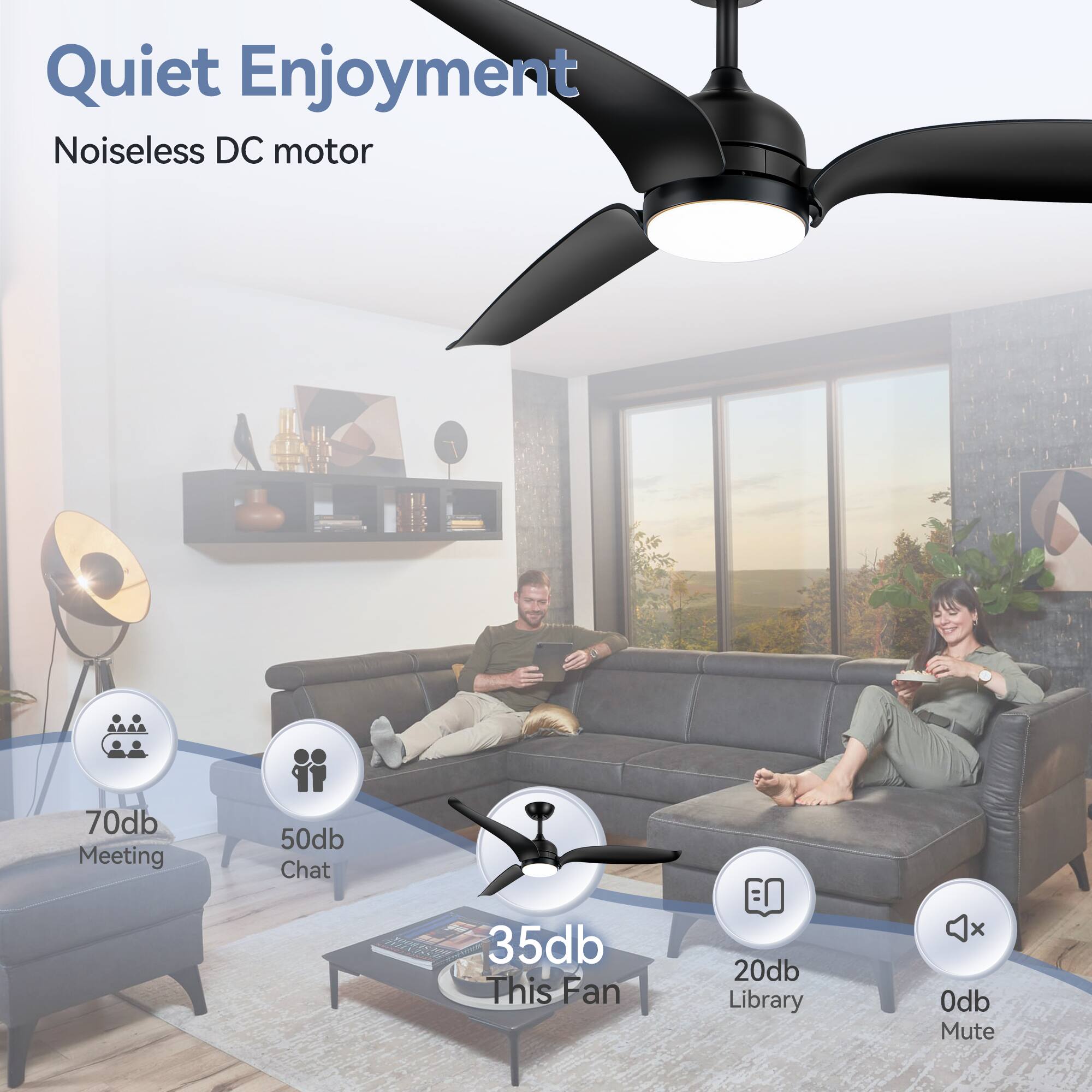 Quiet Enjoyment, Noiseless DC motor, 70db Meeting, 50db Chat, 35db This Fan, 20db Library, 0db Mute