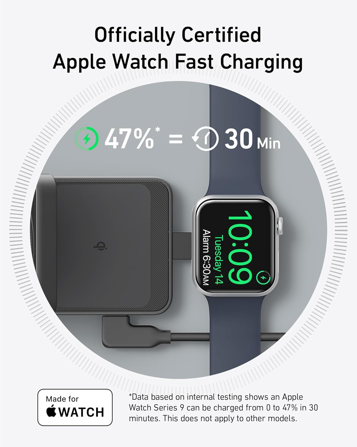Officially Certified Apple Watch Fast Charging

47%* = 30 Min

Alarm 6:30AM
Tuesday 10:09
14

Made for WATCH

*Data based on internal testing shows an Apple Watch Series 9 can be charged from 0 to 47% in 30 minutes. This does not apply to other models.
