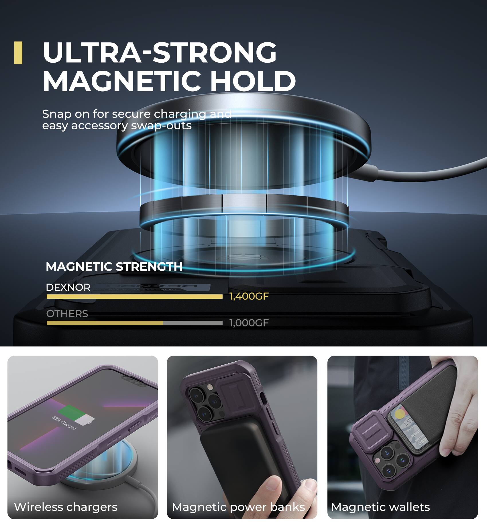ULTRA-STRONG MAGNETIC HOLD
Snap on for secure charging and easy accessory swap-outs
MAGNETIC STRENGTH
DEXNOR
OTHERS
1,400GF
1,000GF
Wireless chargers
Magnetic power banks
Magnetic wallets