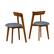 Front. Costway - Wood Dining Chairs Set of 2 with Rubber Wood Frame Padded Seat & Curved Backrest - Walnut + Gray.