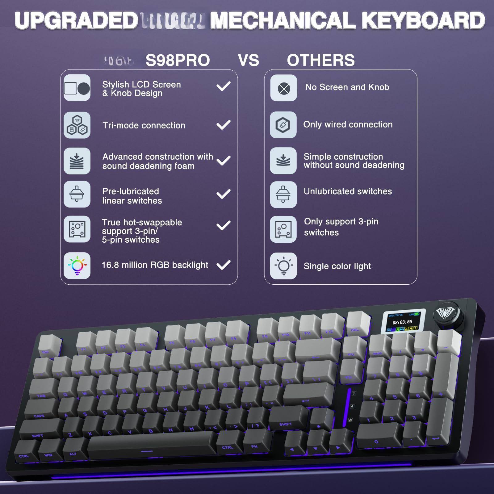 **UPGRADED ILGEL MECHANICAL KEYBOARD**

**S98PRO vs OTHERS**

- **Stylish LCD Screen & Knob Design**
- **Tri-mode connection**
- **Advanced construction with sound deadening foam**
- **Pre-lubricated linear switches**
- **True hot-swappable support 3-pin/5-pin switches**
- **16.8 million RGB backlight**

**OTHERS**

- **No Screen and Knob**
- **Only wired connection**
- **Simple construction without sound deadening**
- **Unlubricated switches**
- **Only support 3-pin switches**
- **Single color light**