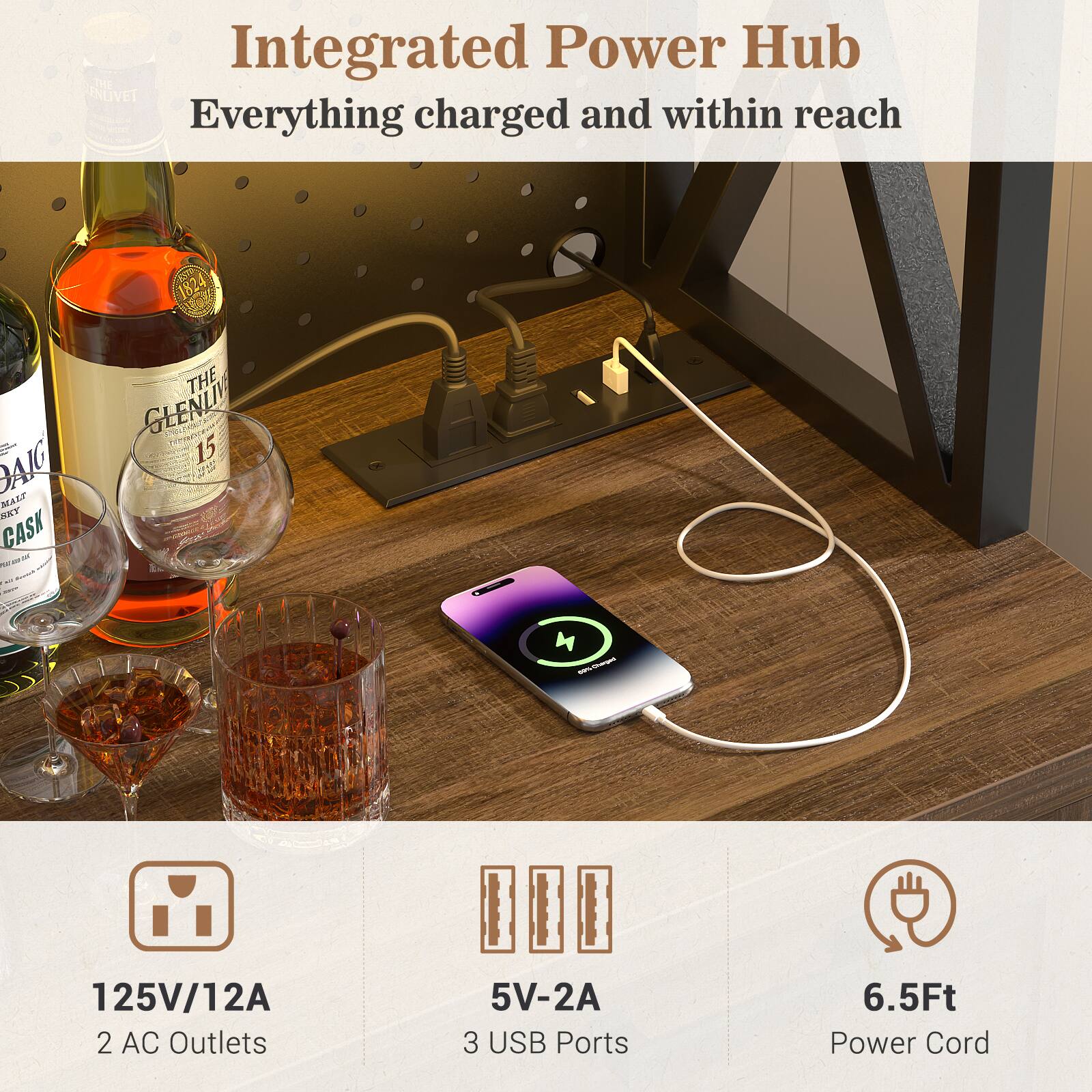 Integrated Power Hub  
Everything charged and within reach  

125V/12A  
2 AC Outlets  
5V-2A  
3 USB Ports  
6.5Ft Power Cord