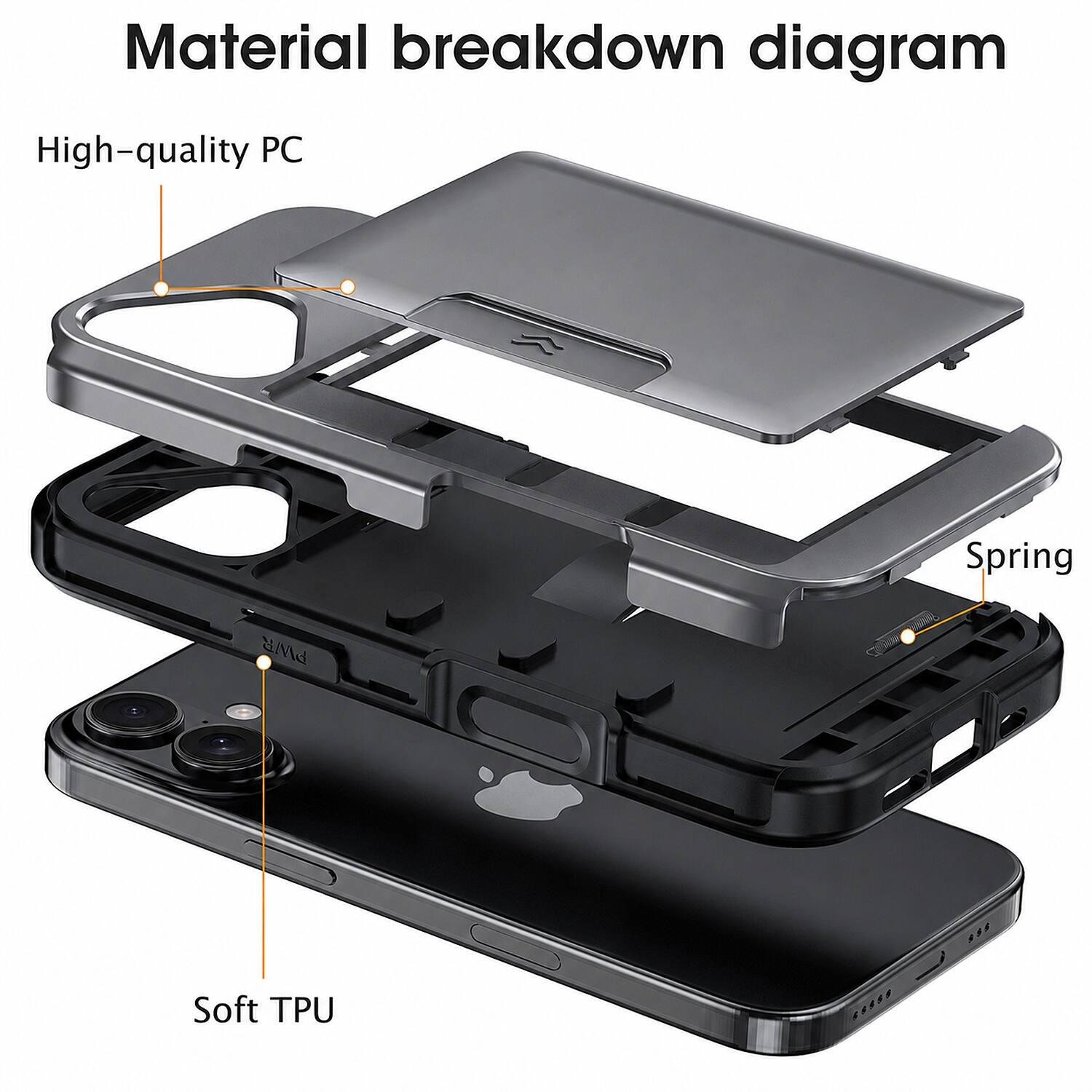 Material breakdown diagram

High-quality PC

Spring

Soft TPU
