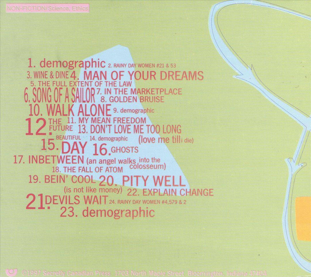 Back. The Fall of Atom: A Thesis on Entropy [CD].