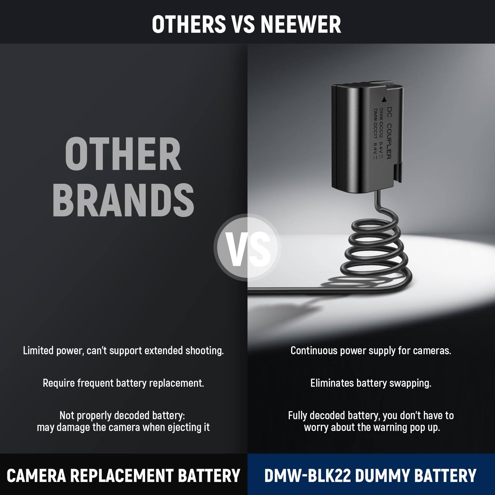 OTHERS VS NEEWER

OTHER BRANDS VS DMW-DCC17 DMW-DCC12 BAV B4V DC COUPLER

OTHER BRANDS
- Limited power, can't support extended shooting.
- Require frequent battery replacement.
- Not properly decoded battery: may damage the camera when ejecting it.

NEEWER
- Continuous power supply for cameras.
- Eliminates battery swapping.
- Fully decoded battery, you don't have to worry about the warning pop up.

CAMERA REPLACEMENT BATTERY
DMW-BLK22 DUMMY BATTERY