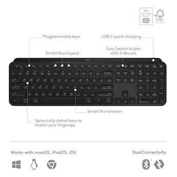 Logitech MX Keys S Universal Full size Wireless Scissor Keyboard Logitech MX Keys S Universal Full size Wireless Scissor Keyboard