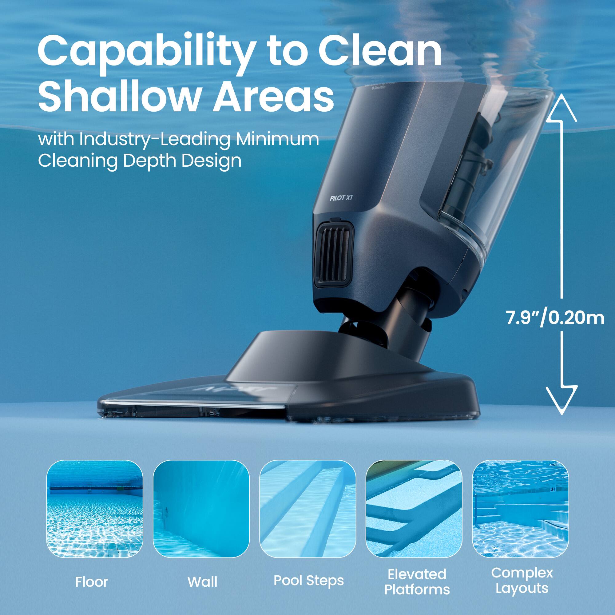 Capability to Clean Shallow Areas with Industry-Leading Minimum Cleaning Depth Design

PROTX X 7.9"/0.20m

F1S4

Floor Wall Pool Steps Elevated Platforms Complex Layouts