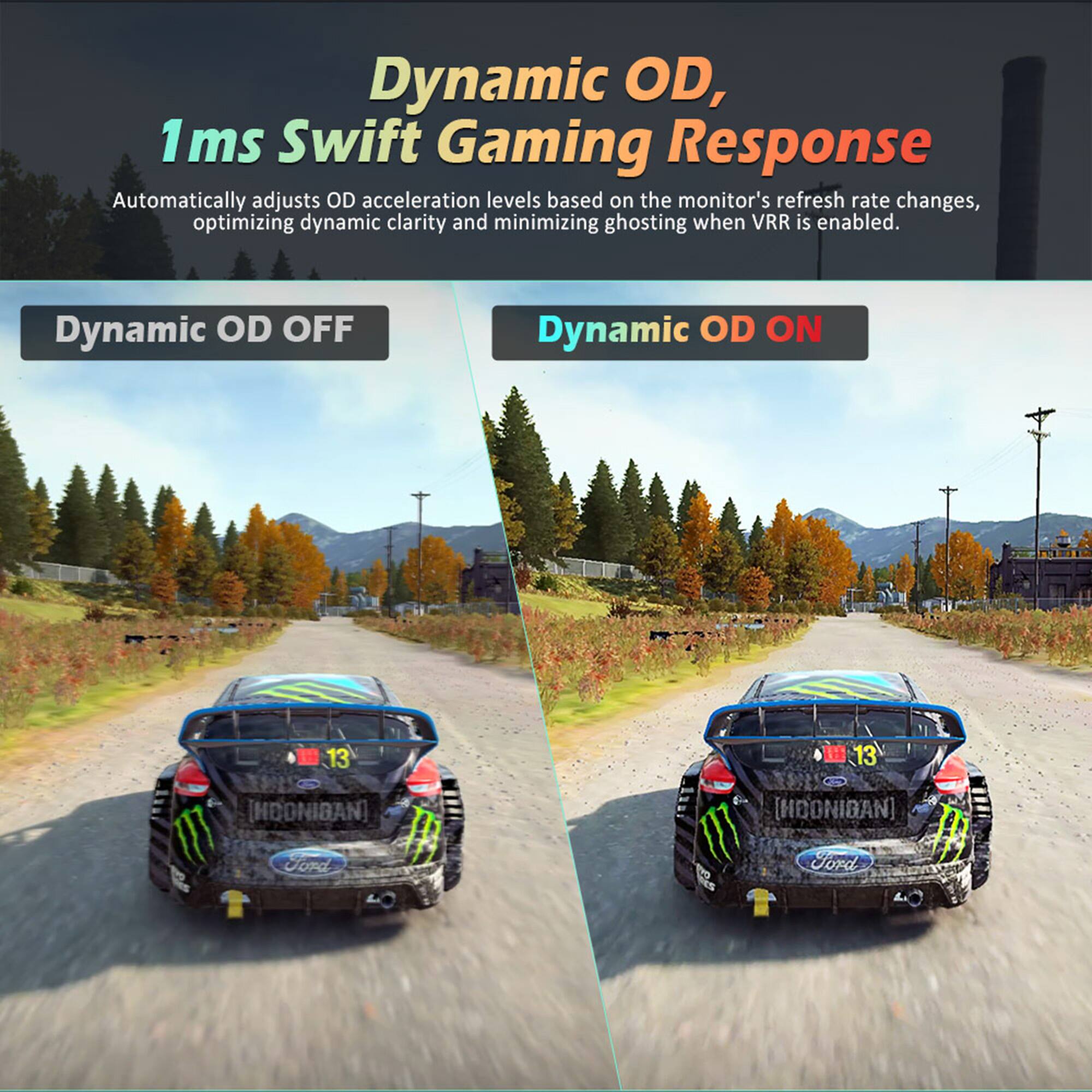 Dynamic OD, 1 ms Swift Gaming Response: Automatically adjusts OD acceleration levels based on the monitor's refresh rate changes, optimizing dynamic clarity and minimizing ghosting when VRR is enabled.

Dynamic OD OFF: Dynamic OD ON: