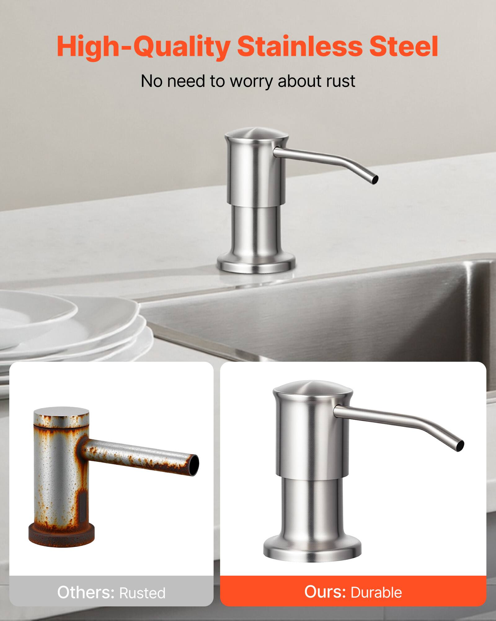 High-Quality Stainless Steel  
No need to worry about rust  

Others: Rusted  
Ours: Durable