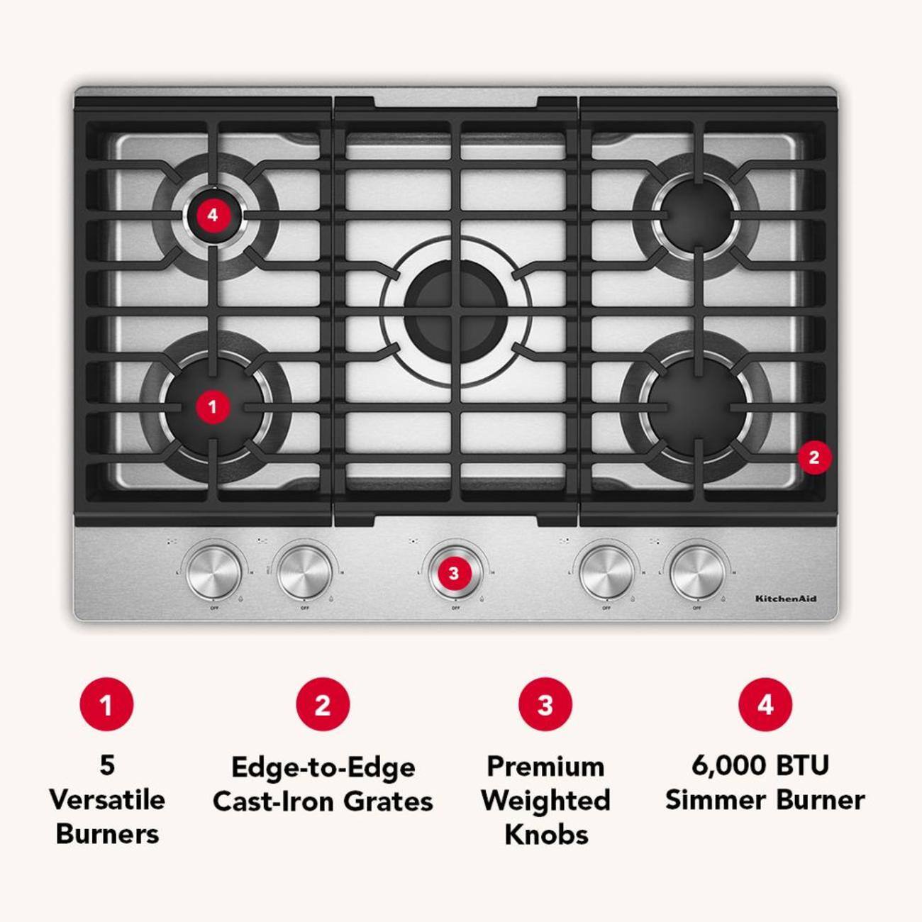 1. 5 Versatile Burners
2. Edge-to-Edge Cast-Iron Grates
3. Premium Weighted Knobs
4. 6,000 BTU Simmer Burner