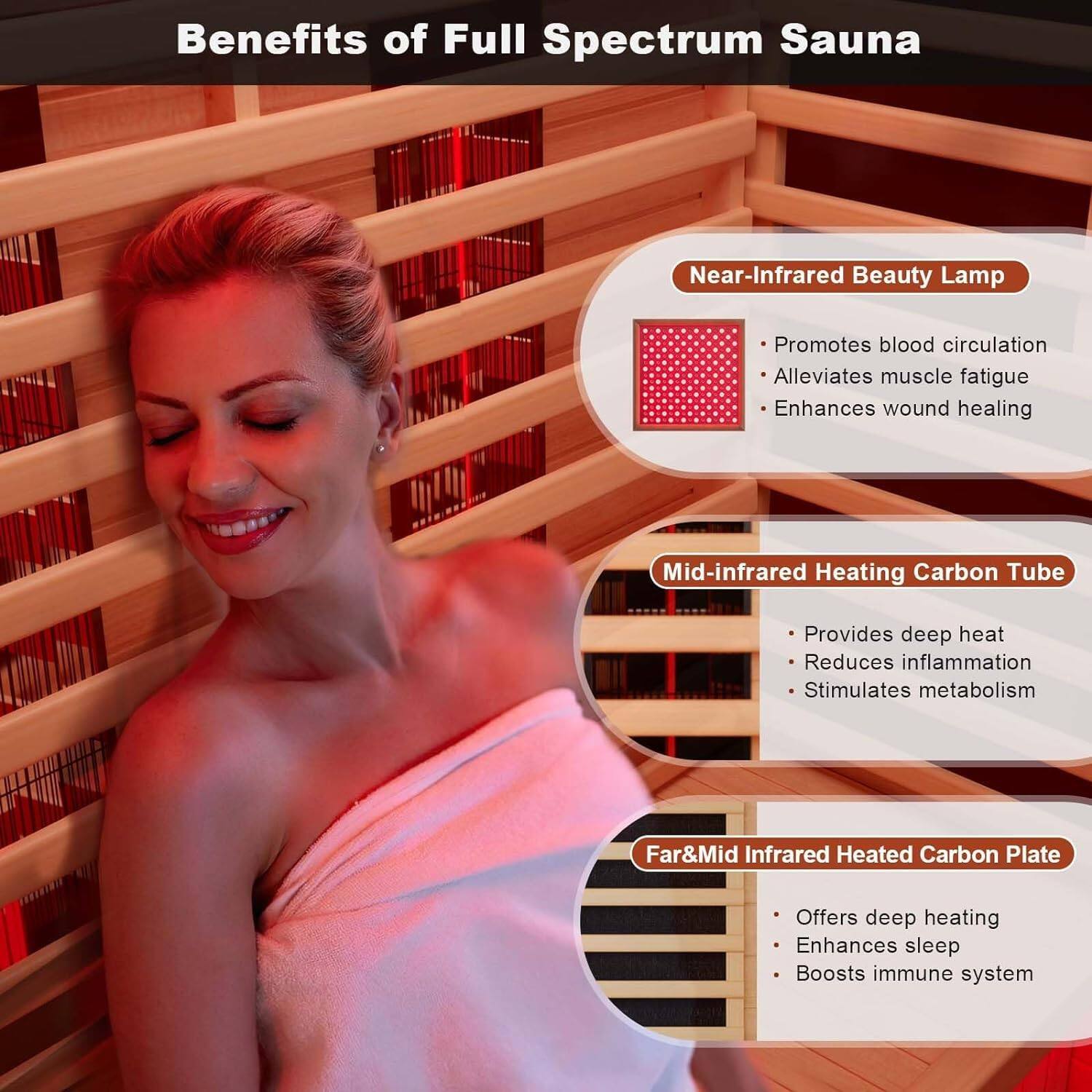 Benefits of Full Spectrum Sauna

Near-Infrared Beauty Lamp
- Promotes blood circulation
- Alleviates muscle fatigue
- Enhances wound healing

Mid-infrared Heating Carbon Tube
- Provides deep heat
- Reduces inflammation
- Stimulates metabolism

Far&Mid Infrared Heated Carbon Plate
- Offers deep heating
- Enhances sleep
- Boosts immune system