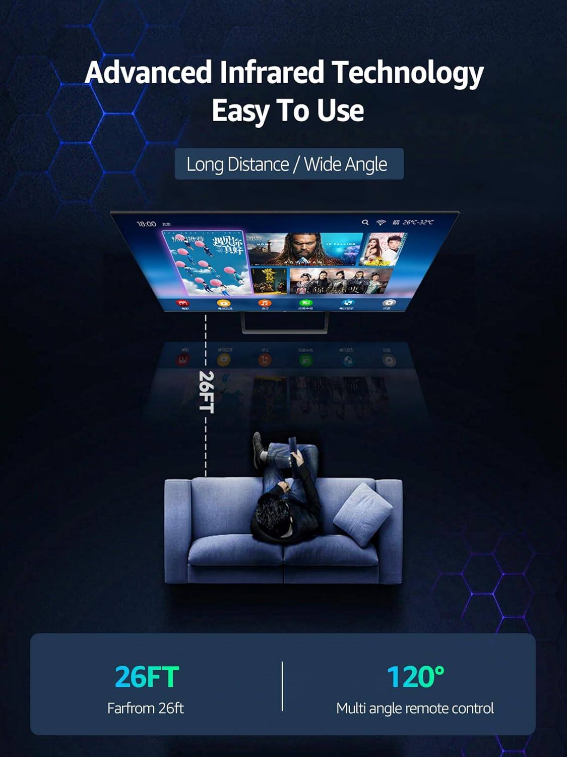 Advanced Infrared Technology Easy To Use  
Long Distance / Wide Angle  
18:00  
26°C-32°C  
M  
2 de MXCT  
26FT  
RS  
1  
26FT  
Farfrom 26ft  
120  
Multi angle remote control