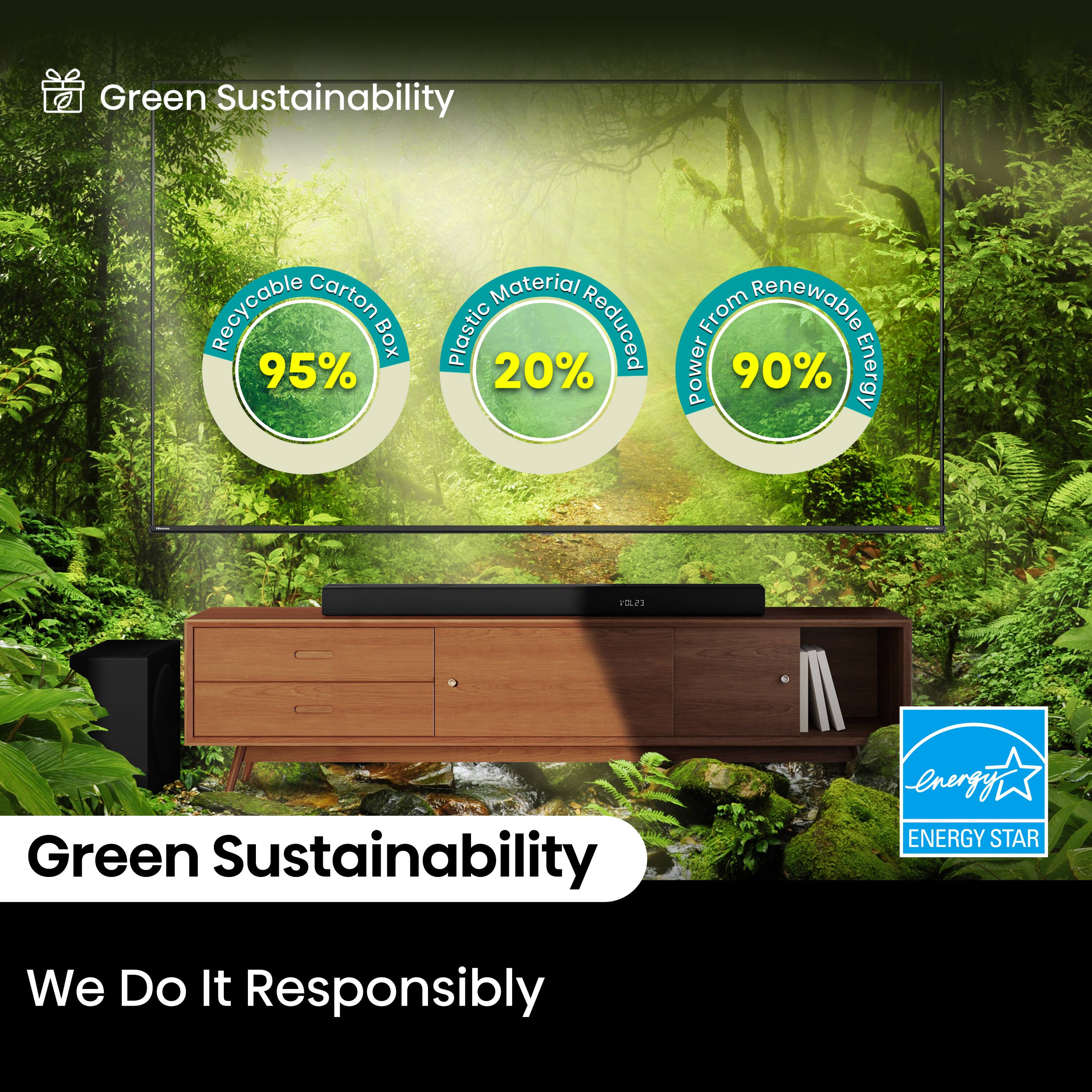 Green Sustainability: We Do It Responsibly. Recycable Carton BOX 95% Material Plastic 20% Reduced From Renewable Power 90% Energy F2 Green Sustainability energy ENERGY STAR