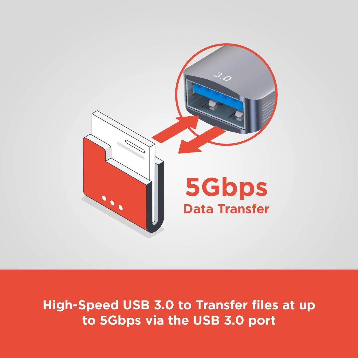 High-Speed USB 3.0 to Transfer files at up to 5Gbps via the USB 3.0 port

5Gbps Data Transfer