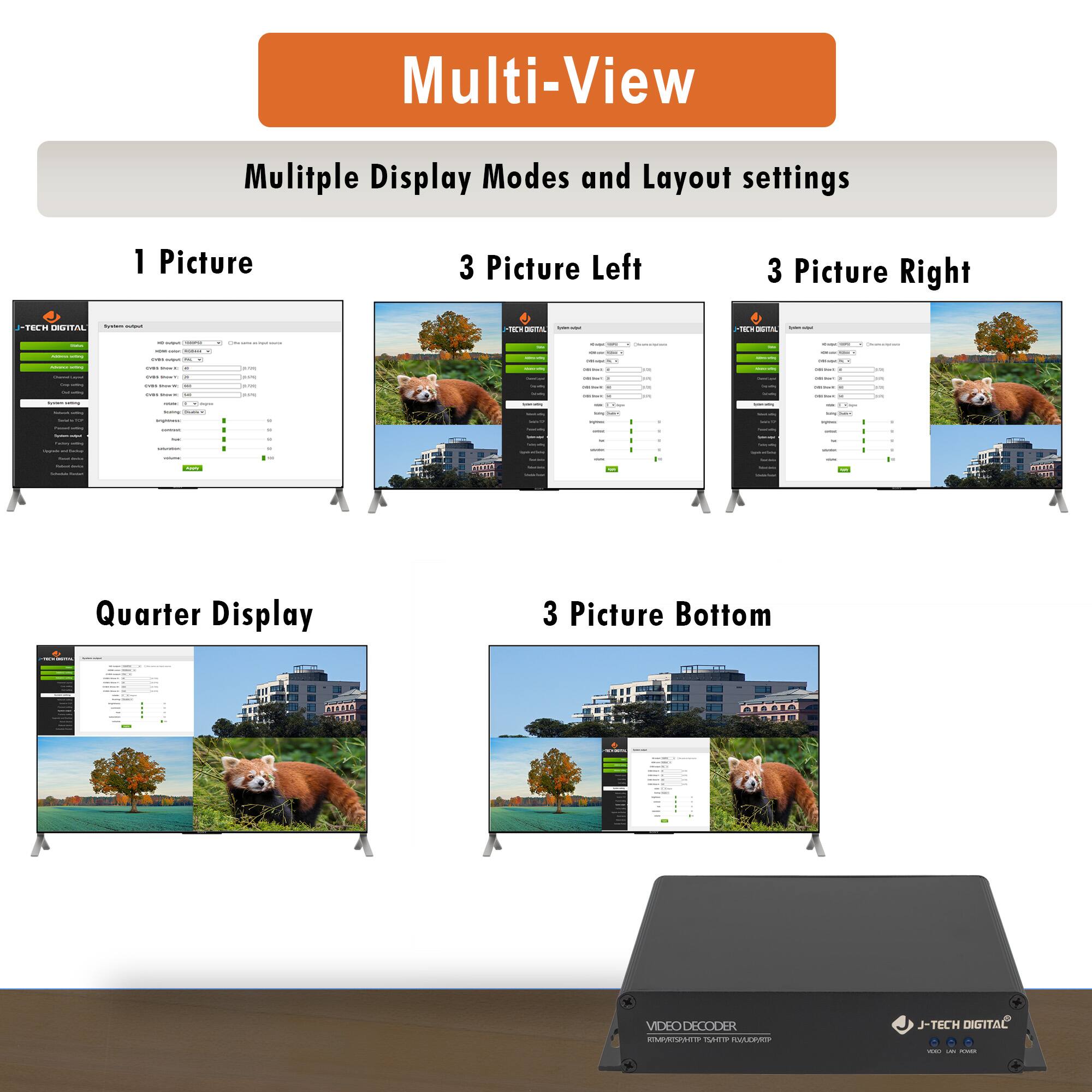 Multi-View

Multiple Display Modes and Layout settings

1 Picture

3 Picture Left

3 Picture Right

Quarter Display

3 Picture Bottom

VIDEO DECODER

J-TECH DIGITAL
