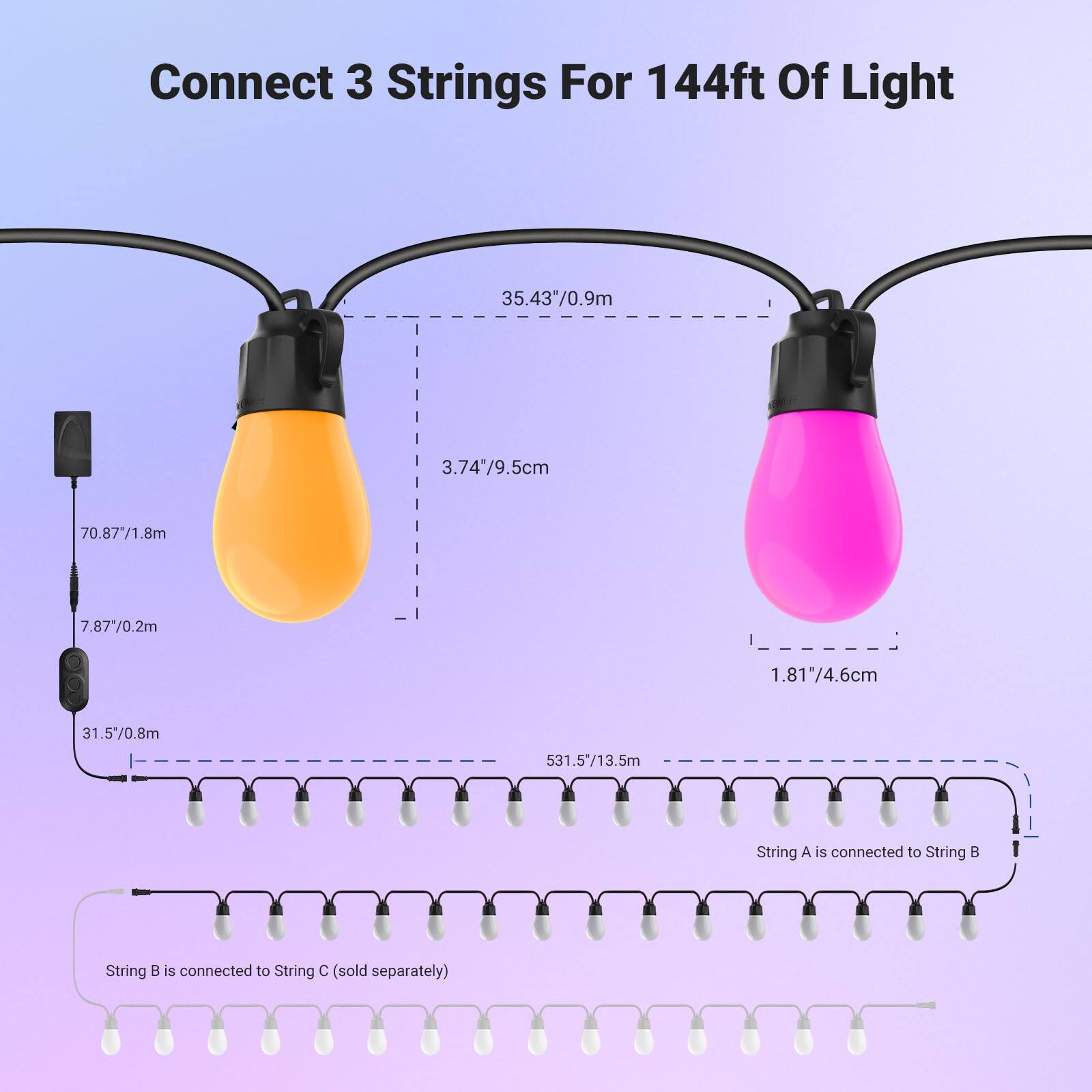 Connect 3 Strings For 144ft Of Light

35.43"/0.9m  
3.74"/9.5cm  
70.87"/1.8m  
7.87"/0.2m  
1.81"/4.6cm  
31.5"/0.8m  
531.5"/13.5m  

String A is connected to String B  
String B is connected to String C (sold separately)