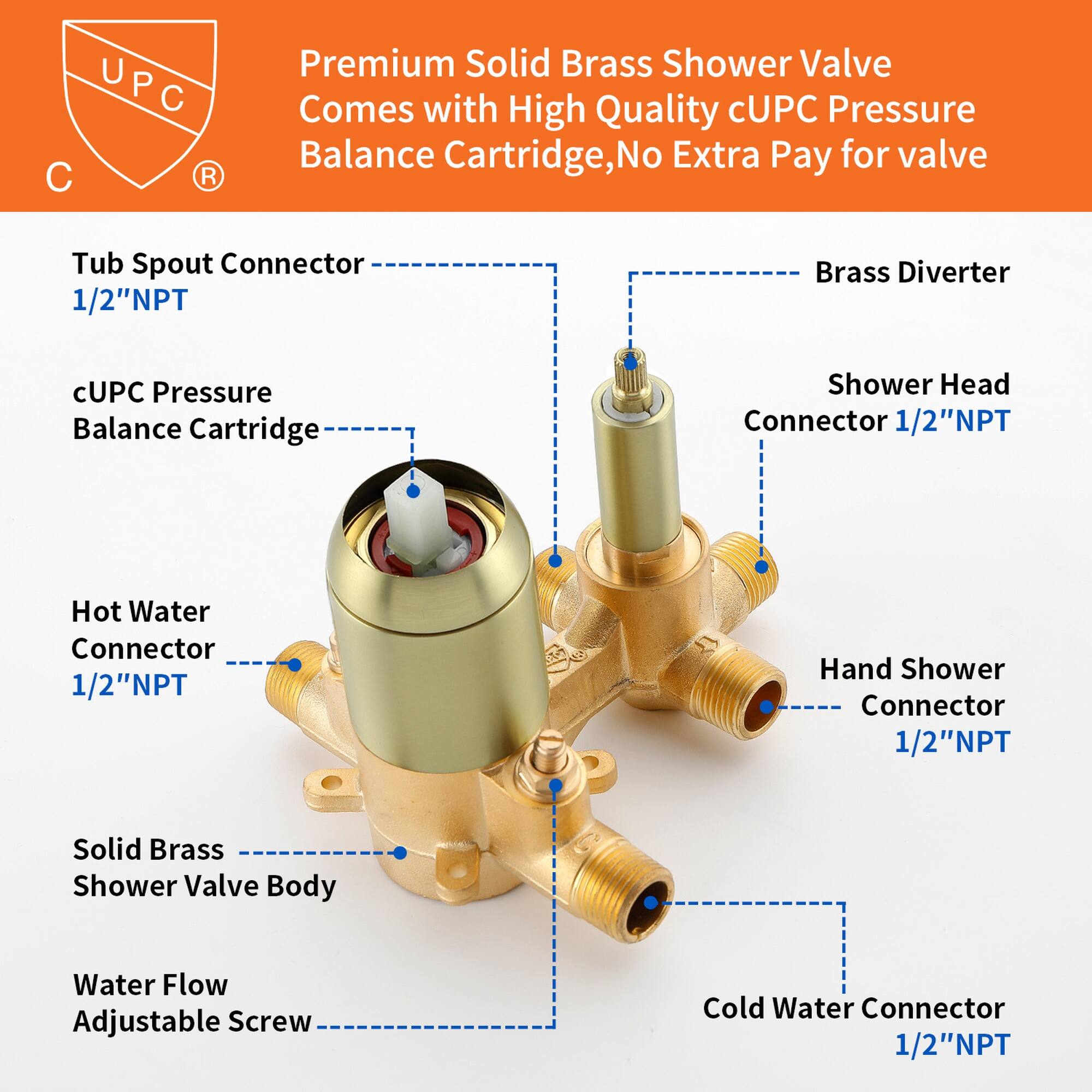 UPC C R Premium Solid Brass Shower Valve Comes with High Quality cUPC Pressure Balance Cartridge, No Extra Pay for valve

- Tub Spout Connector 1/2"NPT
- cUPC Pressure Balance Cartridge
- Hot Water Connector 1/2"NPT
- Solid Brass Shower Valve Body
- Water Flow Adjustable Screw
- Cold Water Connector 1/2"NPT
- Brass Diverter
- Shower Head Connector 1/2"NPT
- Hand Shower Connector 1/2"NPT