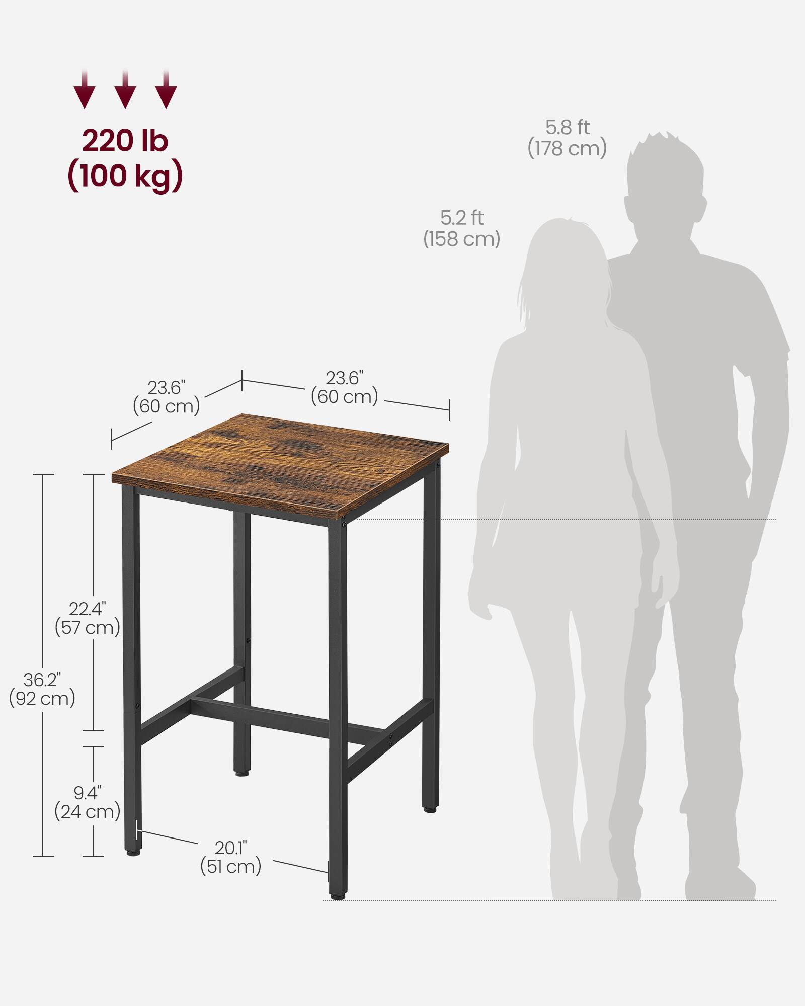 220 lb (100 kg)  
5.2 ft (158 cm)  
5.8 ft (178 cm)  
23.6" (60 cm)  
23.6" (60 cm)  
22.4" (57 cm)  
36.2" (92 cm)  
9.4" (24 cm)  
20.1" (51 cm)