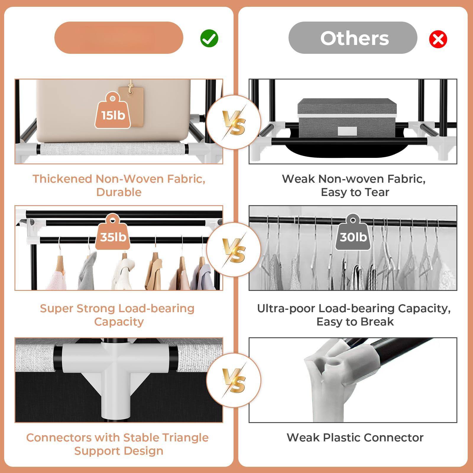 - Thickened Non-Woven Fabric, Durable
- Super Strong Load-bearing Capacity
- Connectors with Stable Triangle Support Design

- Weak Non-woven Fabric, Easy to Tear
- Ultra-poor Load-bearing Capacity, Easy to Break
- Weak Plastic Connector