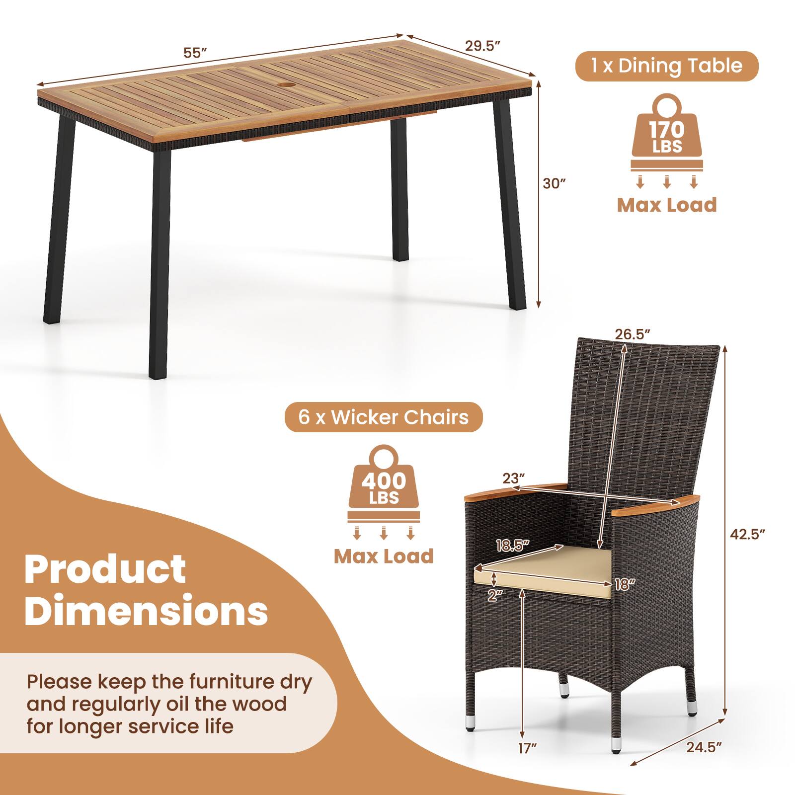 55" 29.5" 1 X Dining Table 170 LBS 30" Max Load 26.5" 6 X Wicker Chairs 400 LBS 23" Max Load Product Dimensions 18.5" 2" 18" 42.5" Please keep the furniture dry and regularly oil the wood for longer service life 17" 24.5"