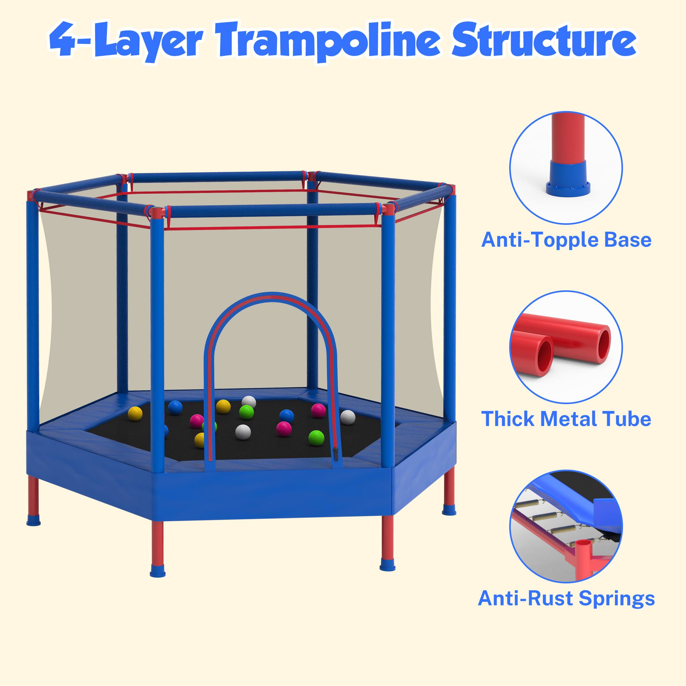 4-Layer Trampoline Structure

Anti-Twist Base

Thick Metal Tube

Anti-Rust Springs