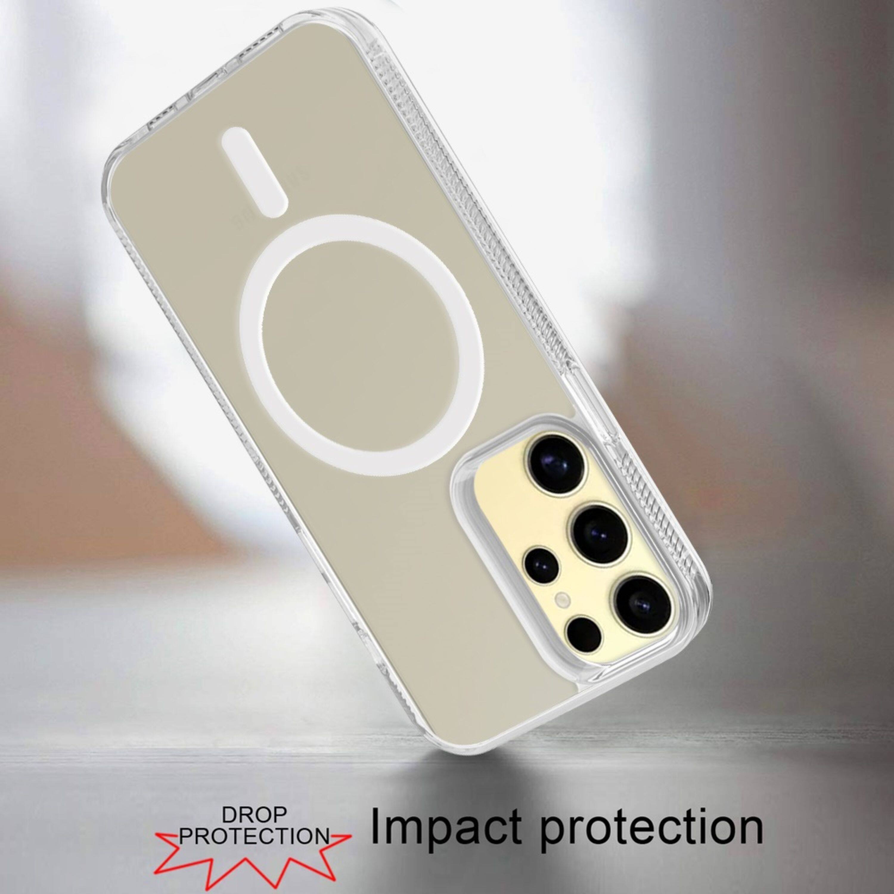 DROP PROTECTION  
Impact protection