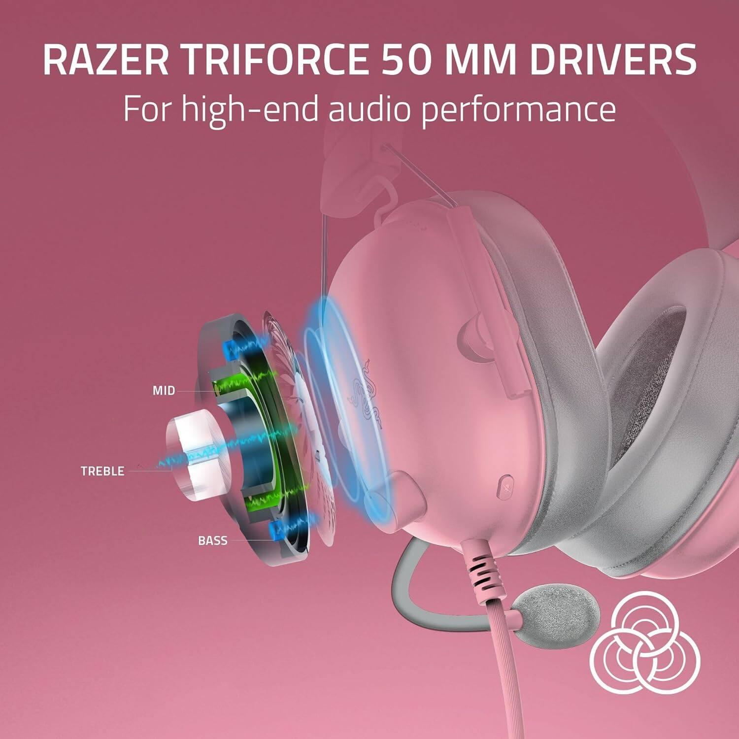 RAZER TRIFORCE 50 MM DRIVERS  
For high-end audio performance  
MID  
TREBLE  
BASS