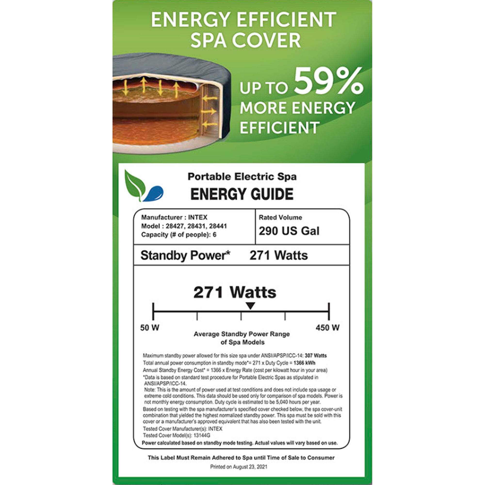**ENERGY EFFICIENT SPA COVER**

**UP TO 59% MORE ENERGY EFFICIENT**

---

**Portable Electric Spa ENERGY GUIDE**

- **Manufacturer:** INTEX
- **Model:** 28427, 28431, 28441
- **Capacity (# of people):** 6
- **Rated Volume:** 290 US Gal
- **Standby Power:** 271 Watts

---

**Standby Power Range of Spa Models:**
- **Minimum:** 50 W
- **Average Standby Power:** 271 Watts
- **Maximum:** 450 W

---

**Maximum standby power allowed for this size spa under ANSI/ASPIICC-14:** 307 Watts

**Total annual power consumption in standby mode:** 1366 kWh

**Annual Standby Energy Cost:** 1366 kWh x Energy Rate (cost per kilowatt-hour in your area)

*Data is based on standard test procedure for Portable Electric Spas as stipulated in ANSI/ASPIICC-14.*

*Note: This is the amount of power used at test conditions and does not include spa usage or extreme cold conditions