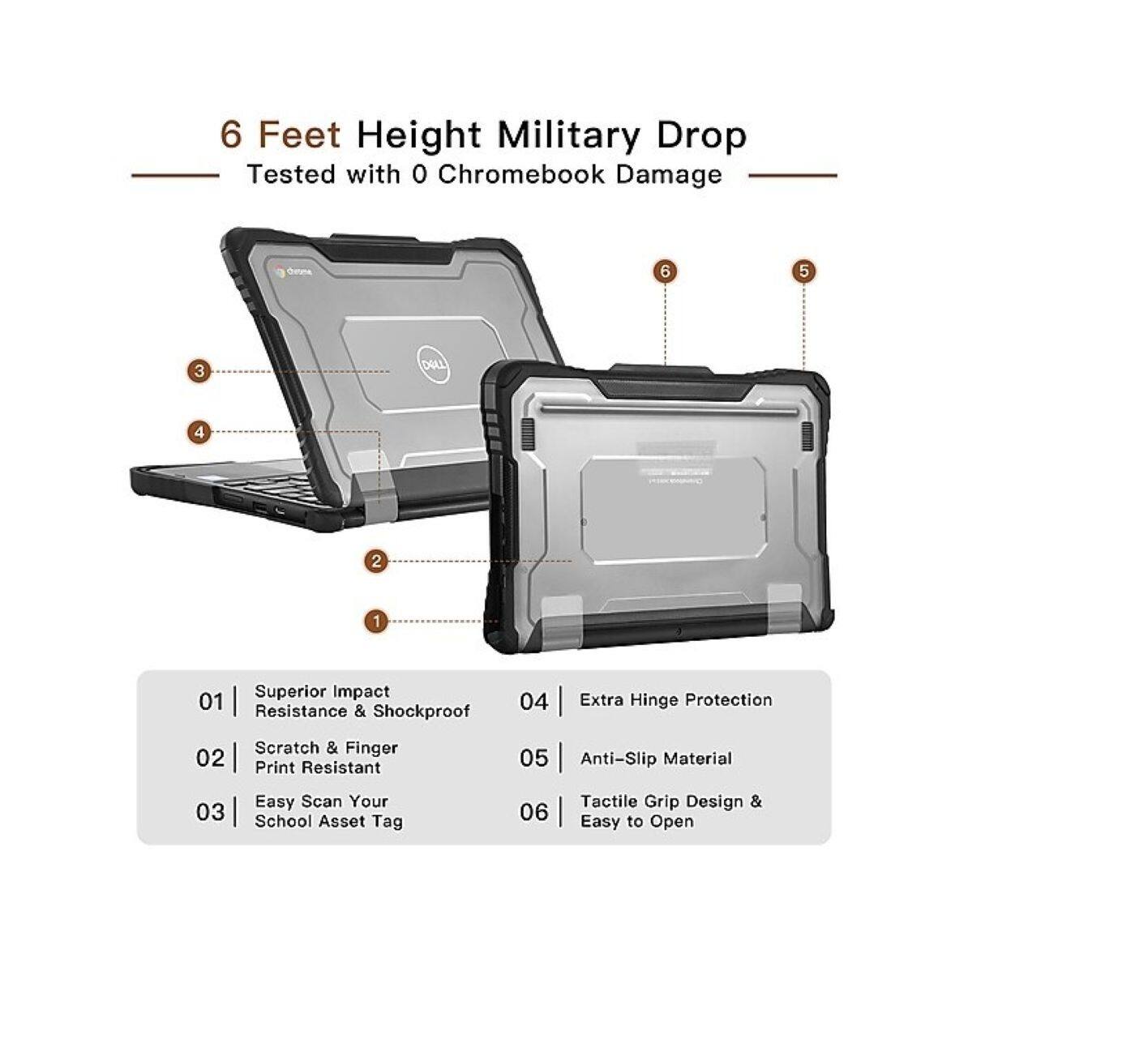 6 Feet Height Military Drop Tested with 0 Chromebook Damage

01 Superior Impact Resistance & Shockproof  
02 Scratch & Finger Print Resistant  
03 Easy Scan Your School Asset Tag  
04 Extra Hinge Protection  
05 Anti-Slip Material  
06 Tactile Grip Design & Easy to Open