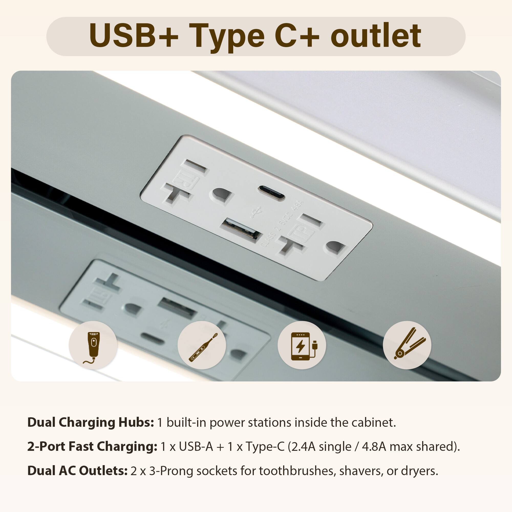 USB+ Type C+ outlet

Dual Charging Hubs: 1 built-in power stations inside the cabinet.
2-Port Fast Charging: 1 x USB-A + 1 x Type-C (2.4A single / 4.8A max shared).
Dual AC Outlets: 2 x 3-Prong sockets for toothbrushes, shavers, or dryers.