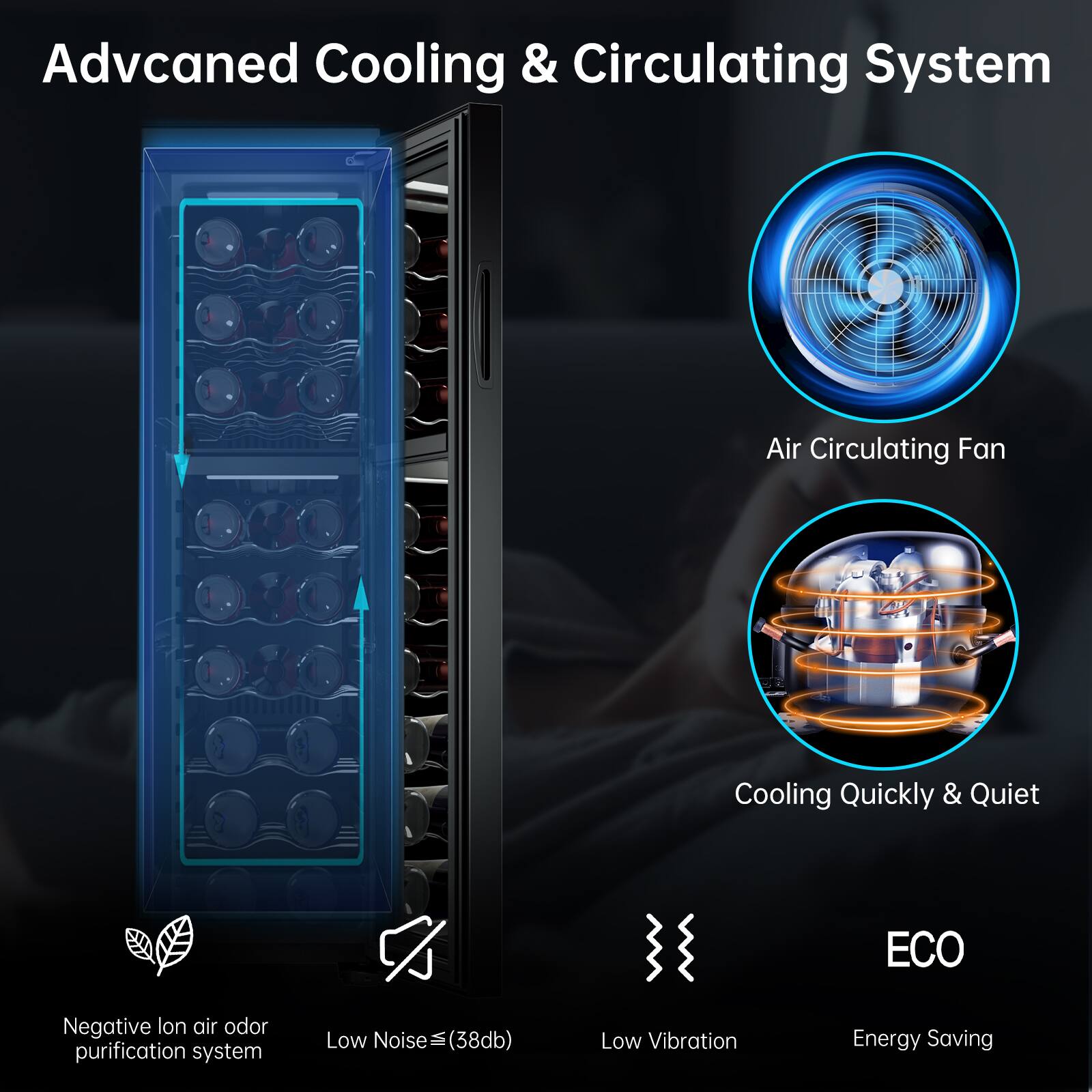 Advanced Cooling & Circulating System  
Air Circulating Fan  
Cooling Quickly & Quiet  
Negative Ion Air Odor Purification System  
Low Noise (≤38db)  
Low Vibration  
Energy Saving