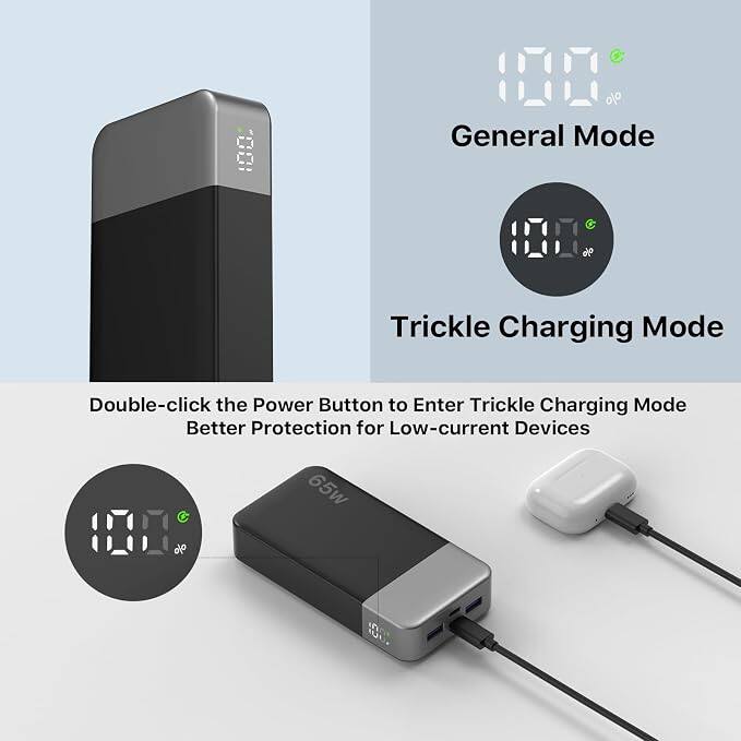 % General Mode
%
Trickle Charging Mode
Double-click the Power Button to Enter Trickle Charging Mode Better Protection for Low-current Devices 65w %