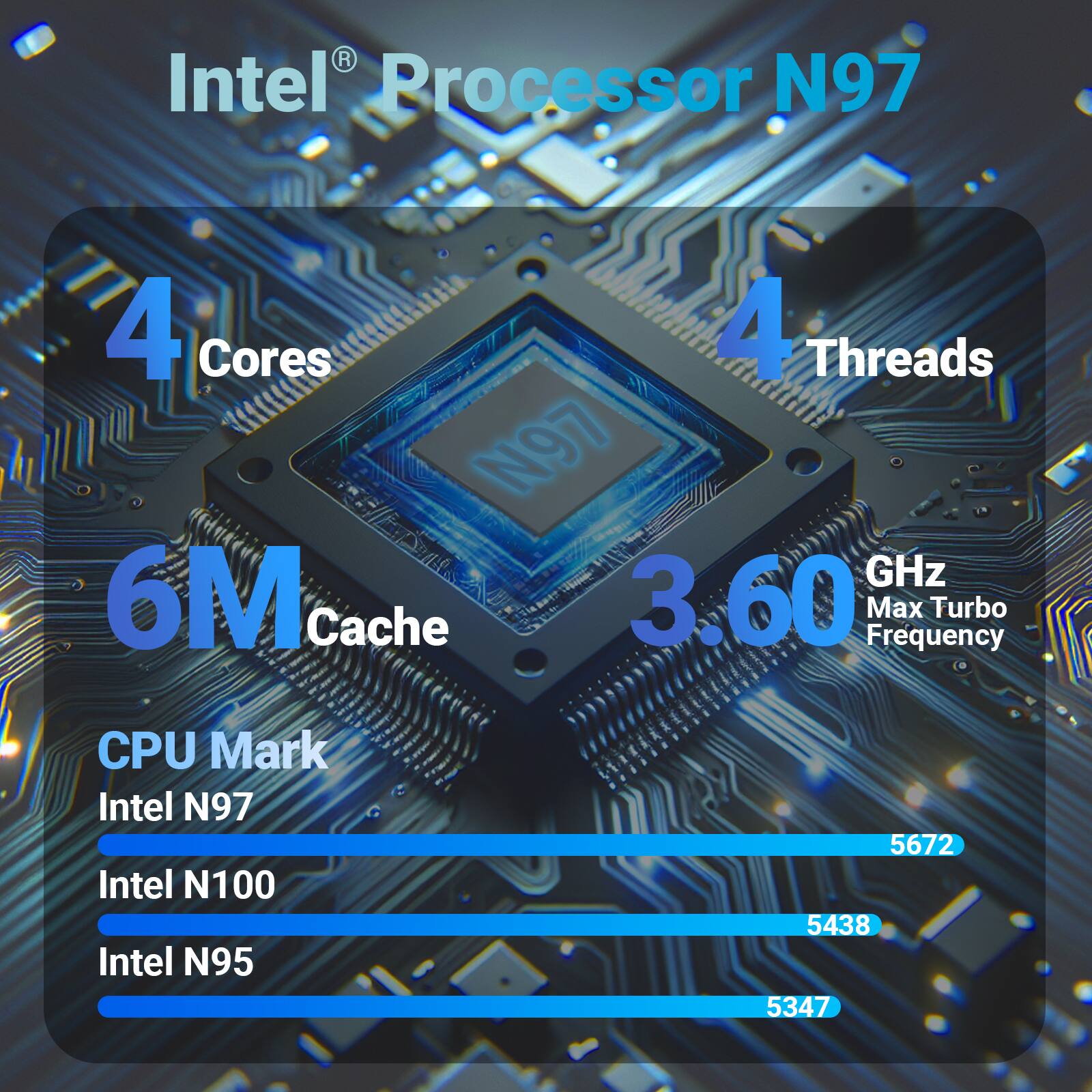 Intel Processor N97, 4 Cores, 4 Threads, 6M Cache, 3.60 GHz, Max Turbo Frequency, CPU Mark, Intel N97, Intel N100, Intel N95, 5672, 5438, 5347.