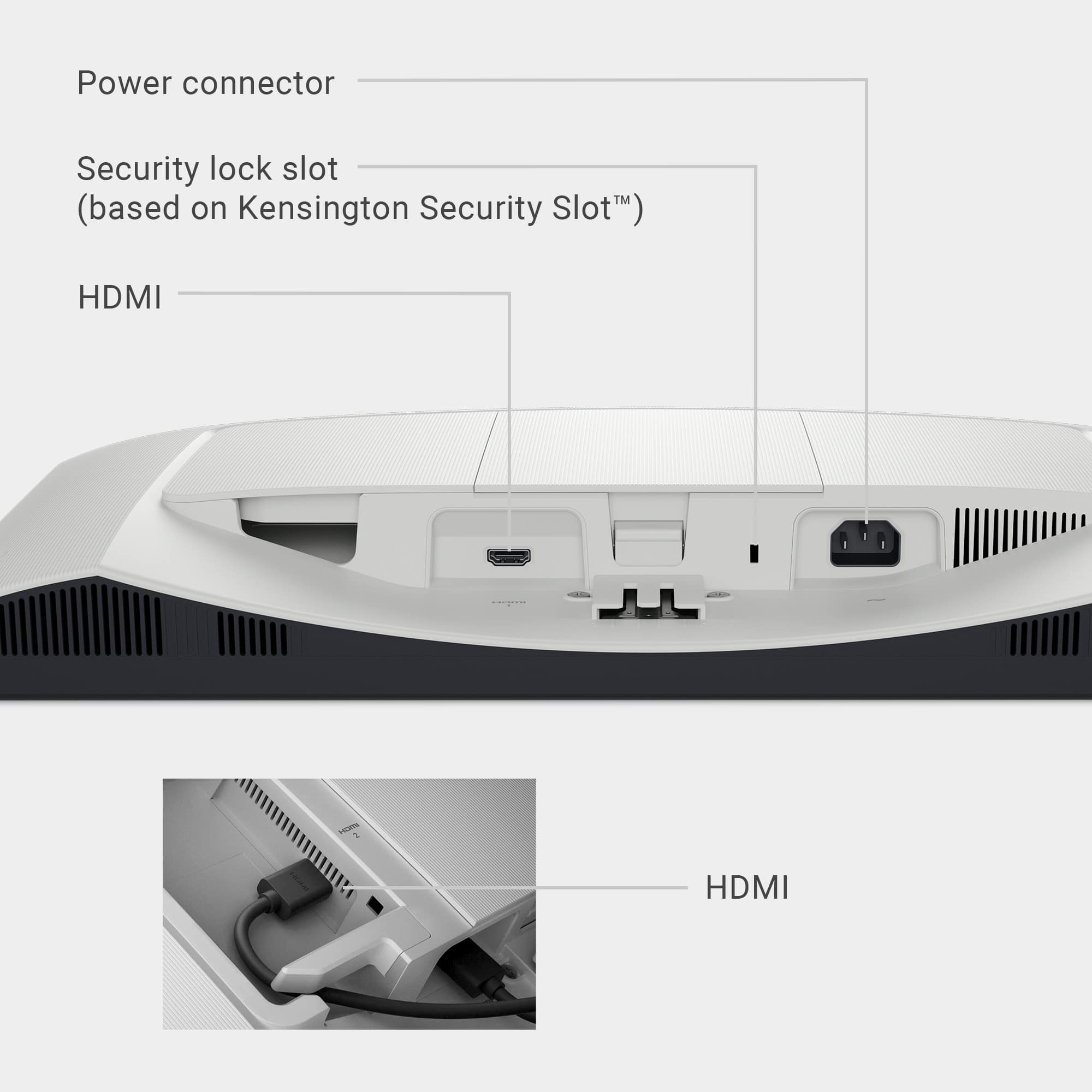 Power connector, Security lock slot (based on Kensington Security Slot), HDMI